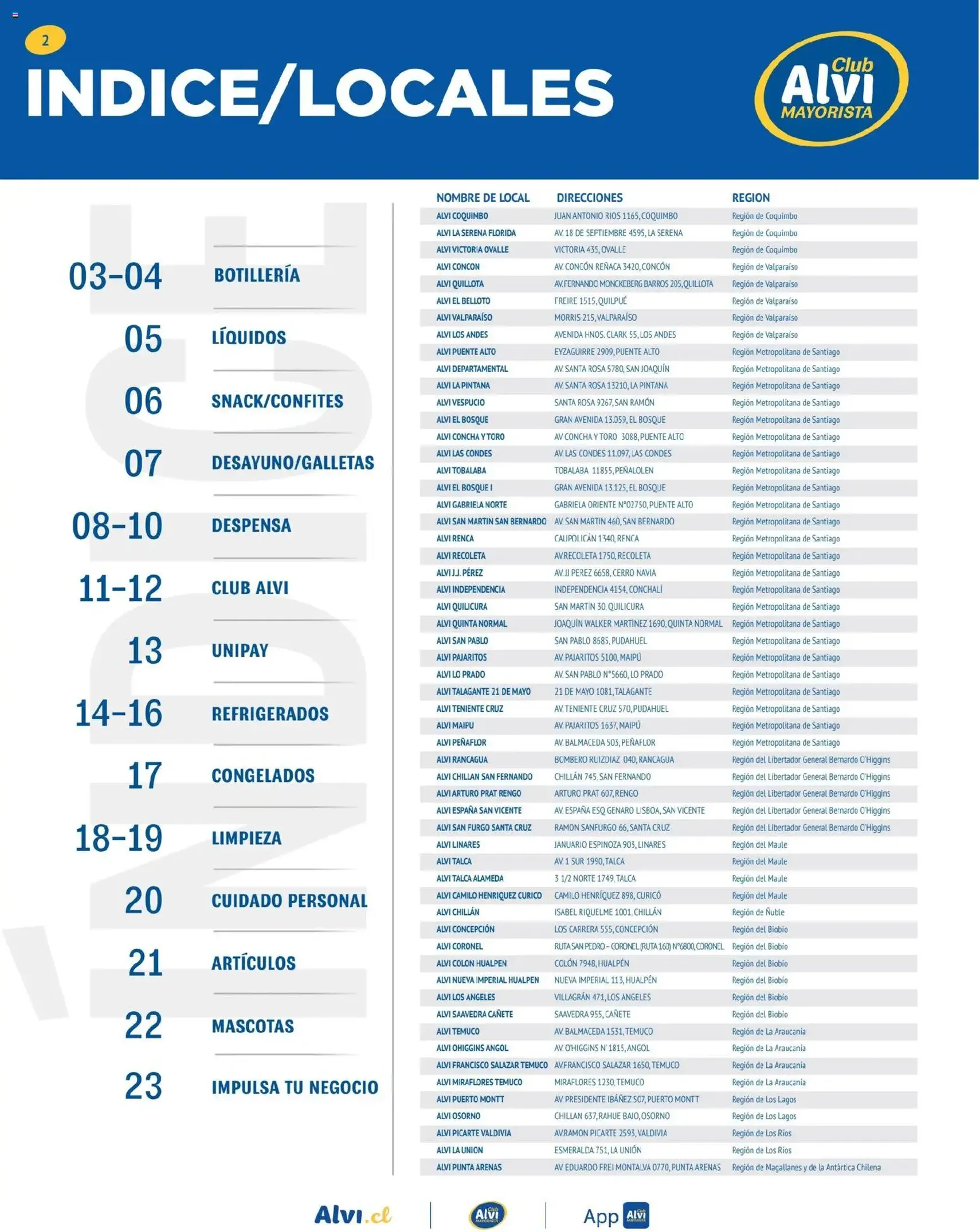 Alvi catálogo - folleto válido desde 23.06.2026 página 2 de 24