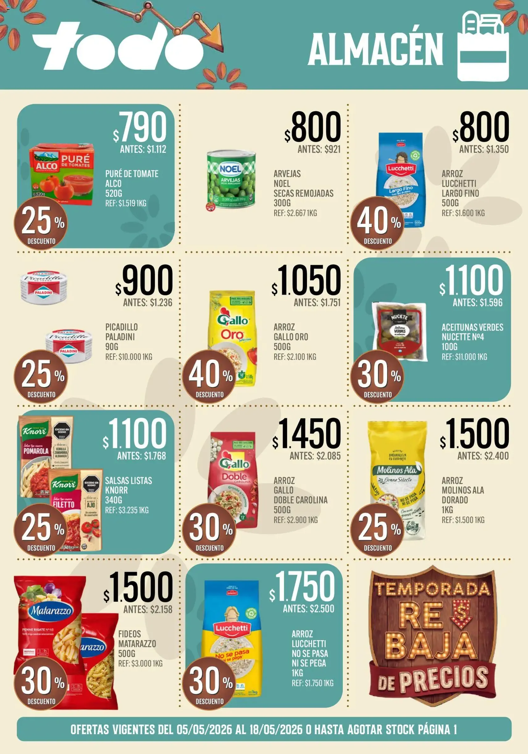 Supermercados TODO - Ofertas - folleto válido desde 05/05/2026 página 2 de 22