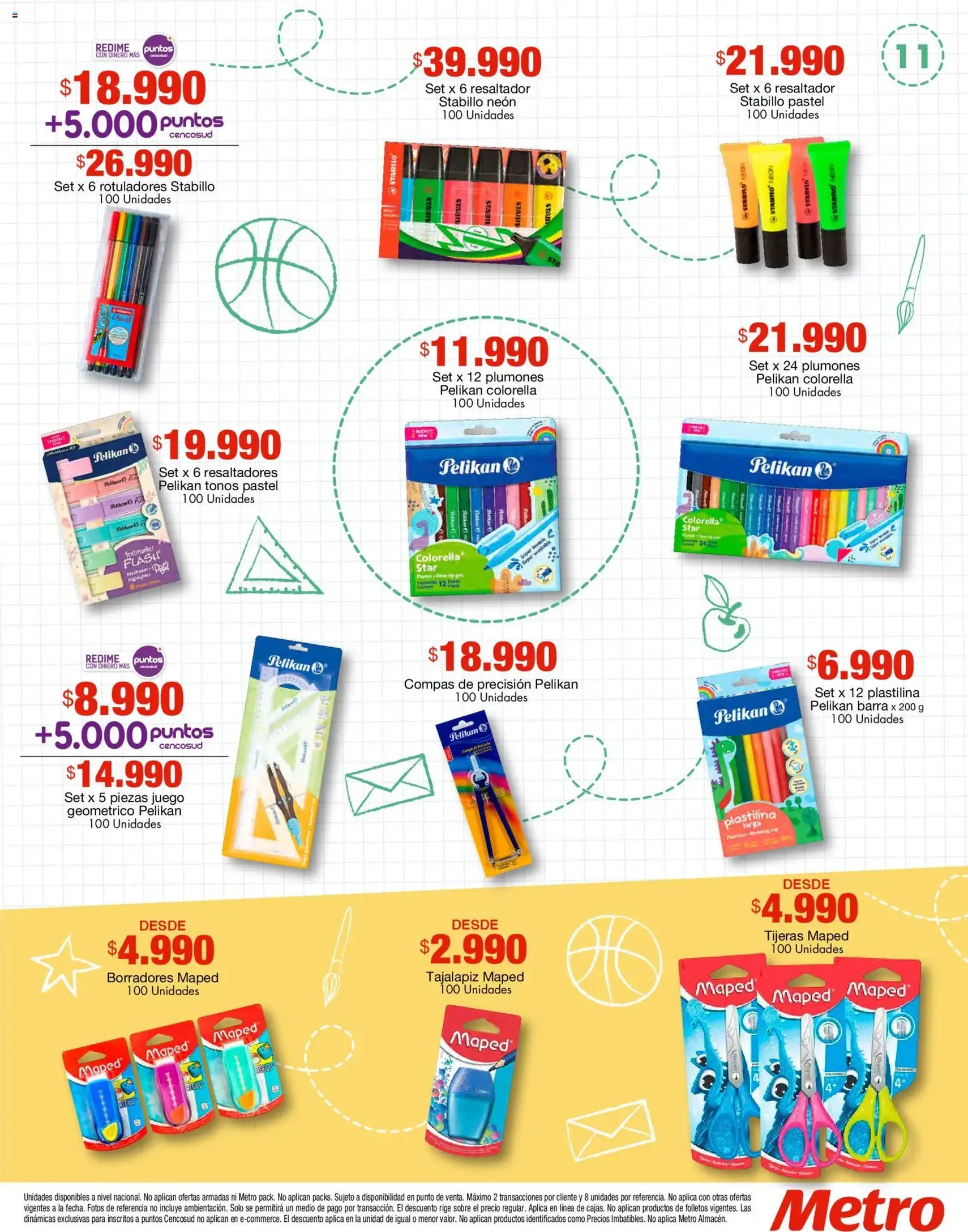 Metro - Catálogo - folleto válido desde 14/01/2026 página 11 de 20