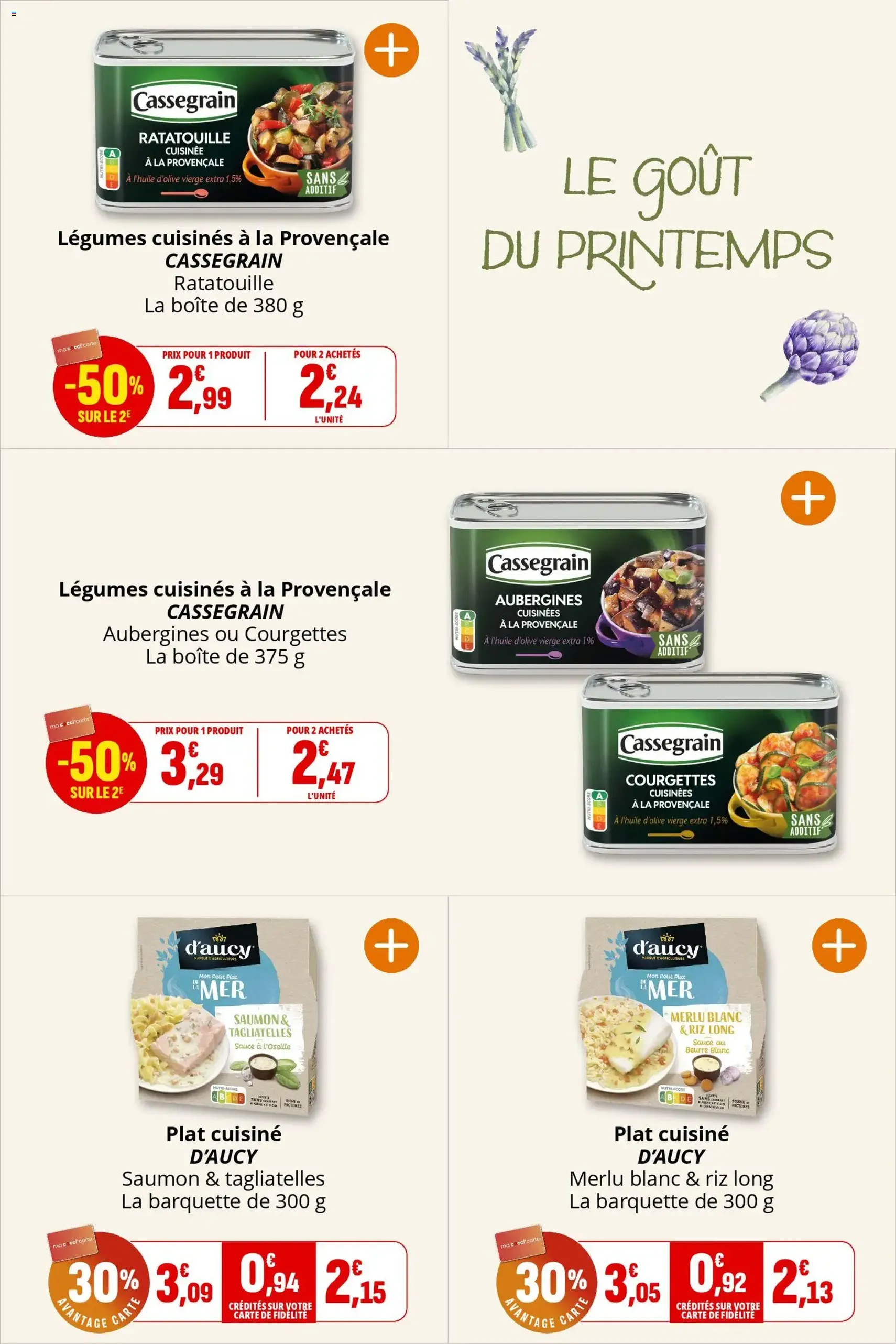 Coccinelle catalogue - brochure valable à partir du 08/04/2026, page 6 sur 37