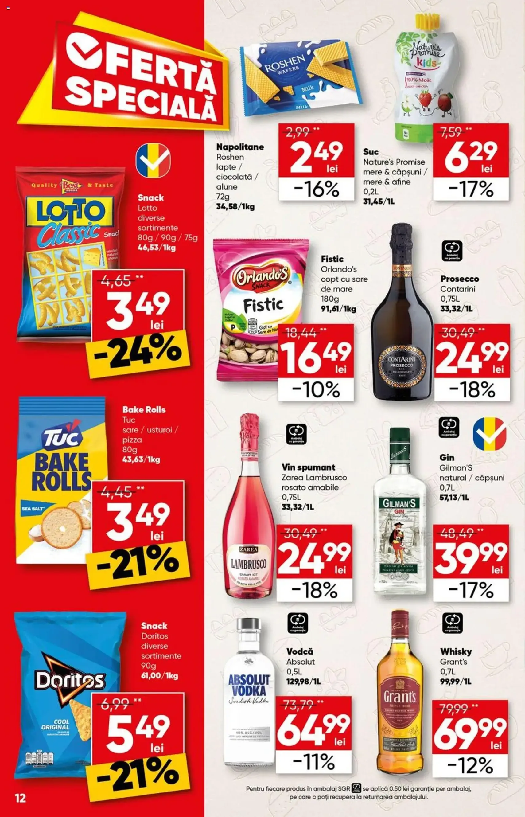 Profi Catalog - cataloage valabile începând cu 29.04.2026 pagina 12 din 16