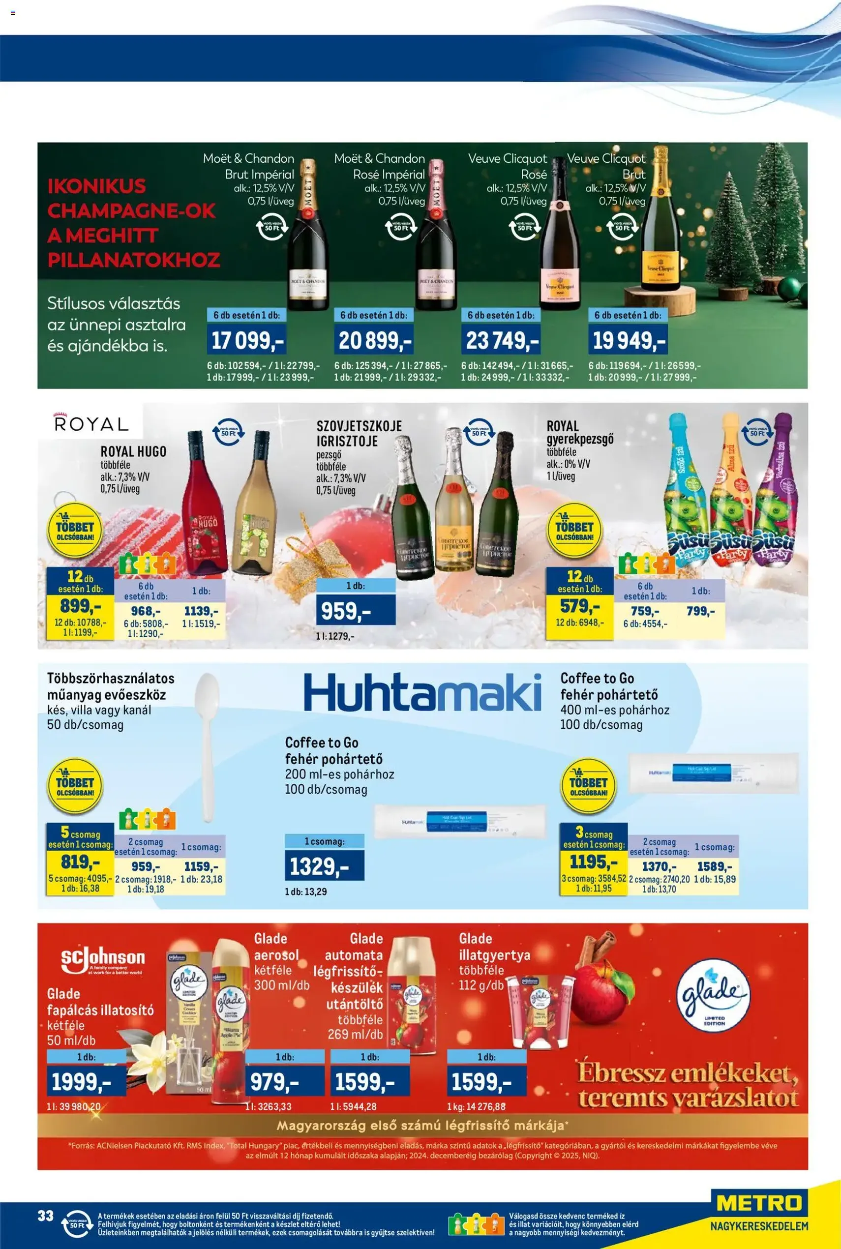 Metro Akciós újság - 2025.12.01. érvényes szórólap 33 oldal 40 oldalból