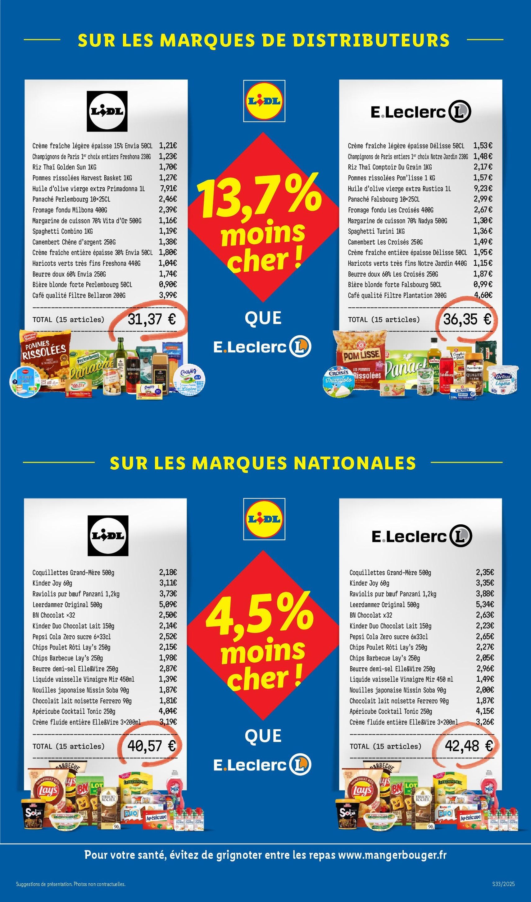 LIDL catalogue semaine 32 - brochure valable à partir du 14/08/2025, page 3 sur 72