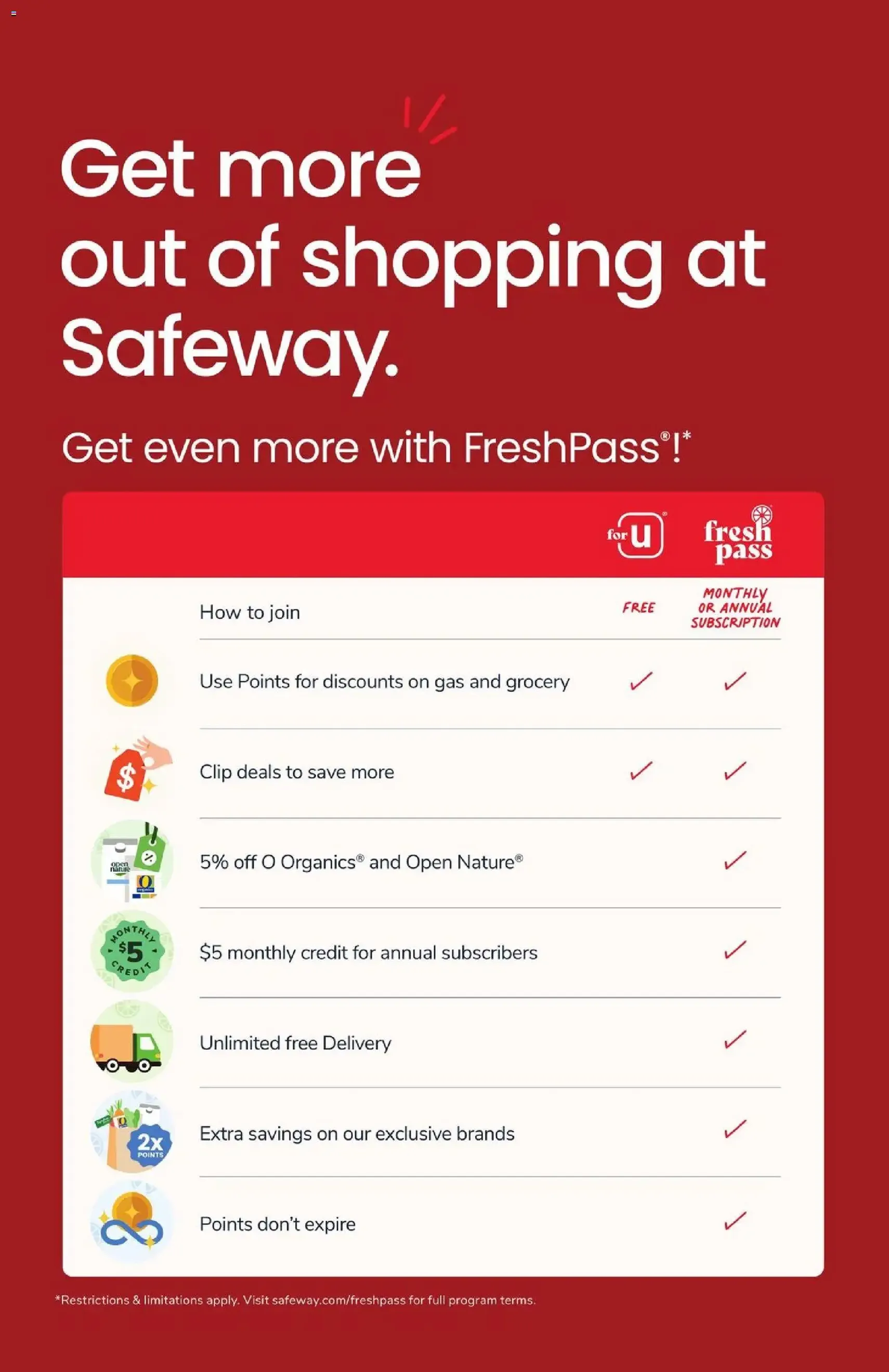 Safeway Weekly Ad - valid flyer from 08/05/2026, page 11 of 11