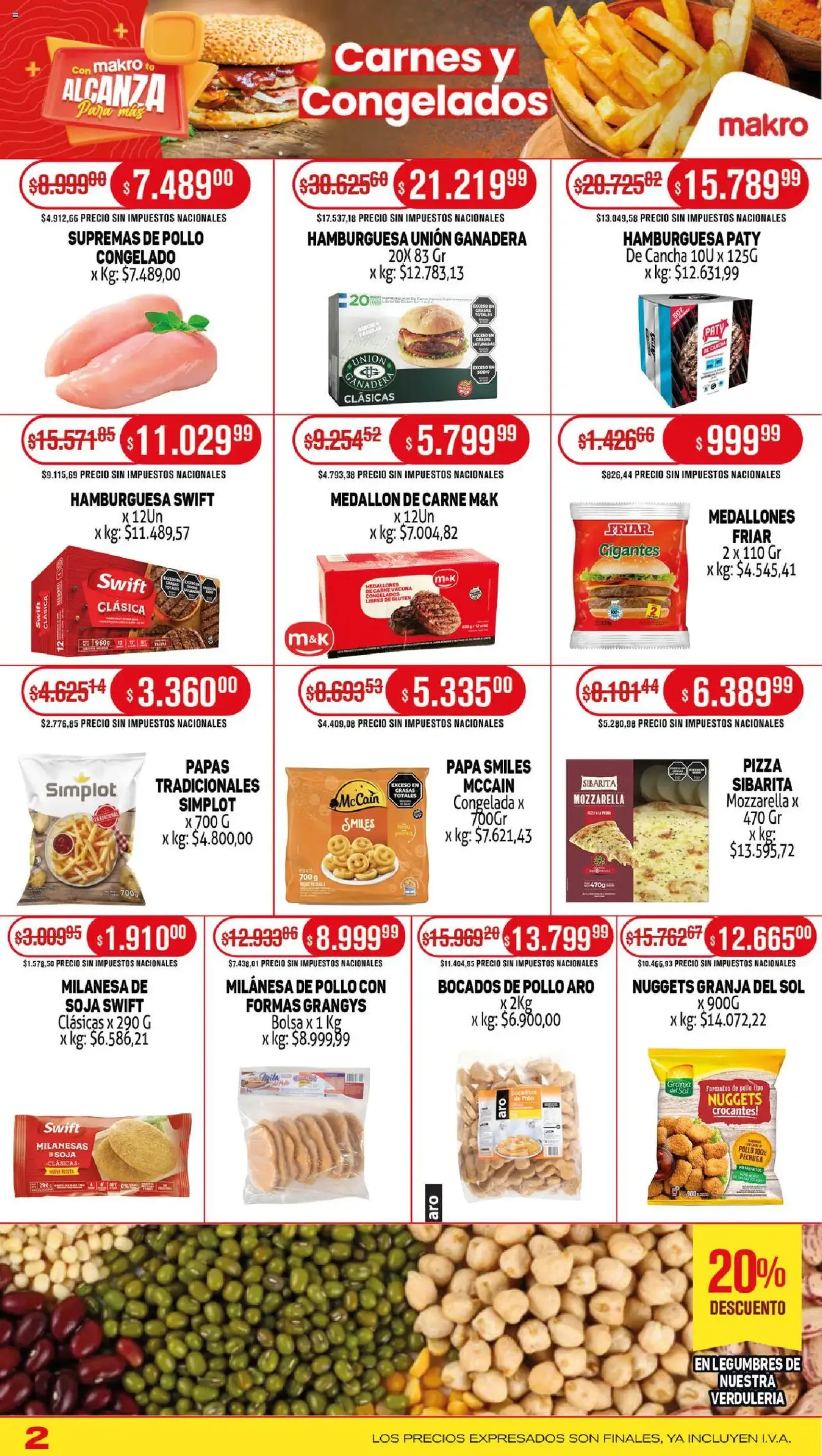 Makro ofertas - folleto válido desde 24/07/2025 página 2 de 20