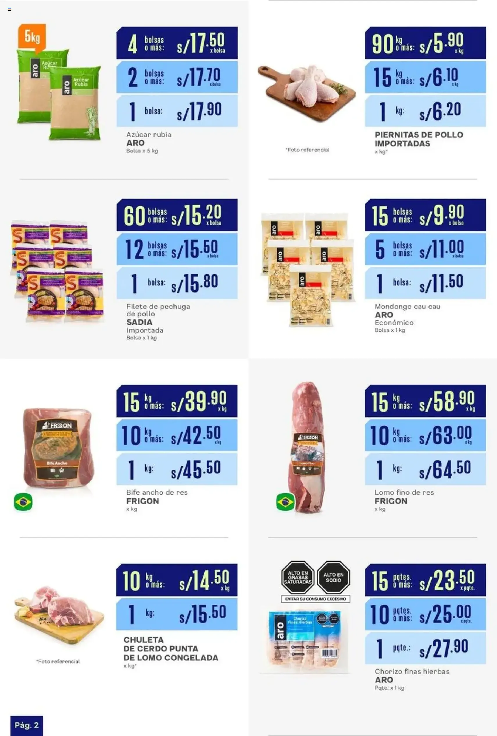 Makro - Especial MMPP Vig#19 - folleto válido desde 11/09/2025 página 2 de 12