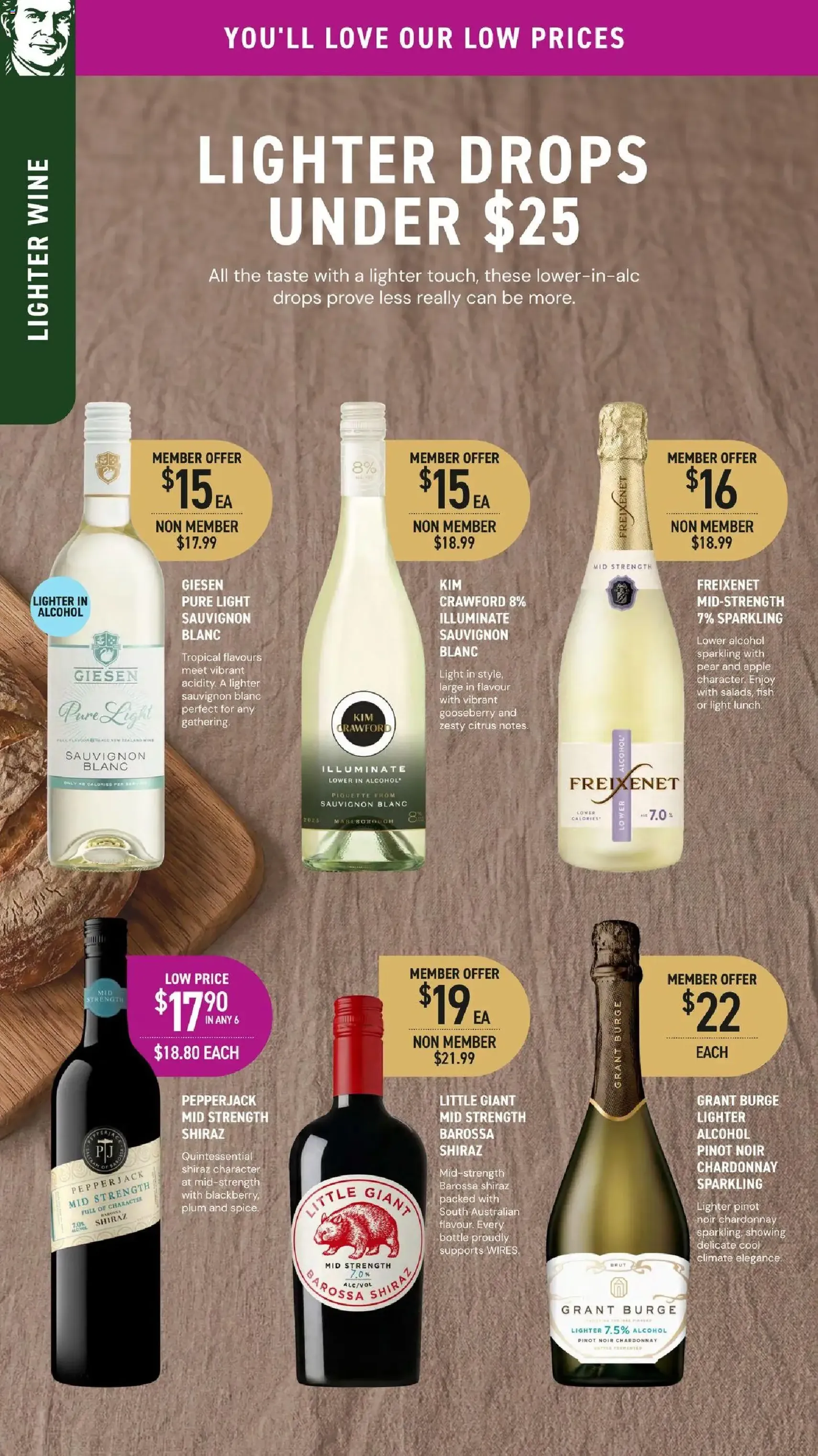 Dan Murphy's catalogue - valid flyer from 02/07/2026, page 8 of 40