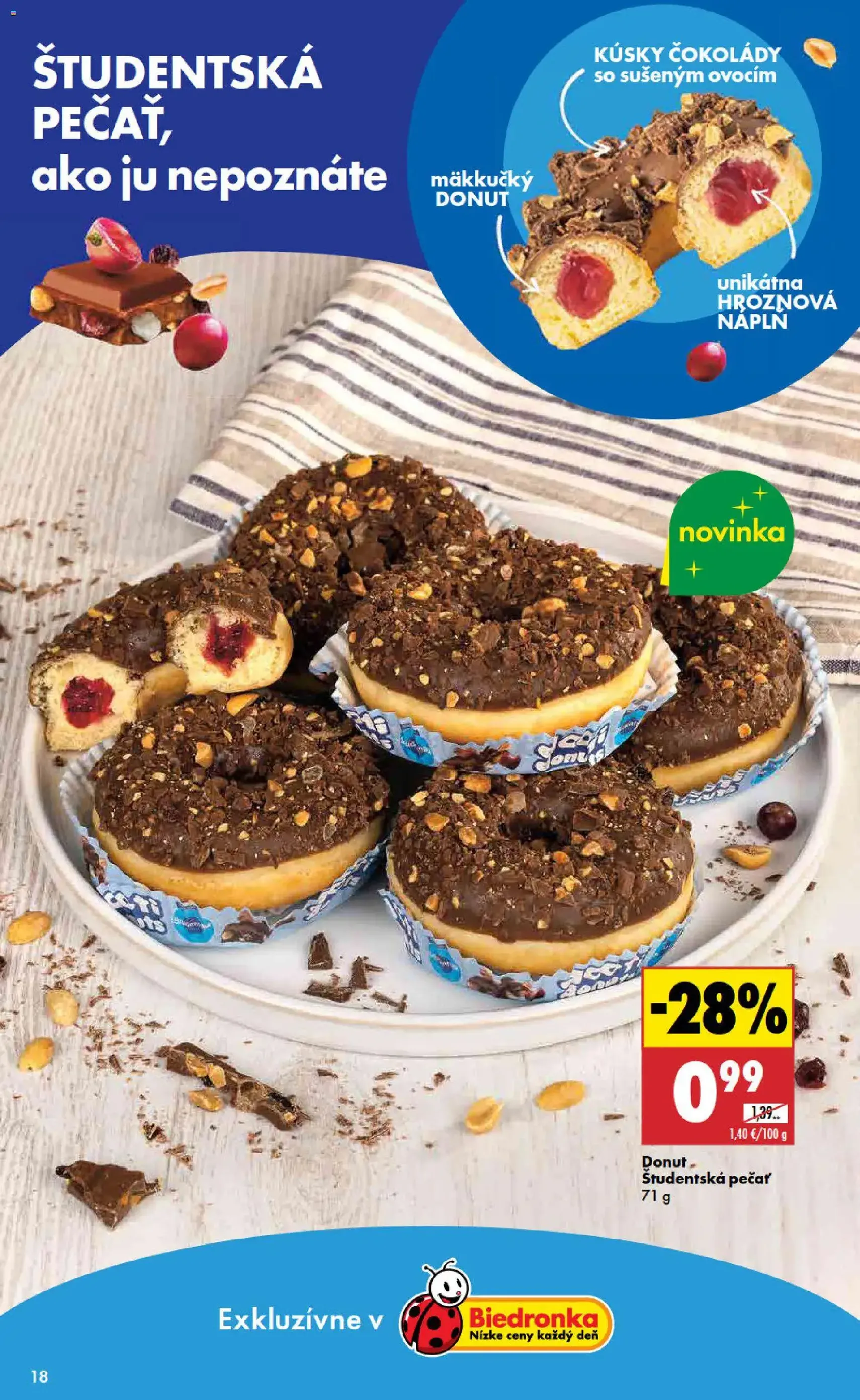 Biedronka leták - platný leták od 16.04.2026 strana 18 z 48