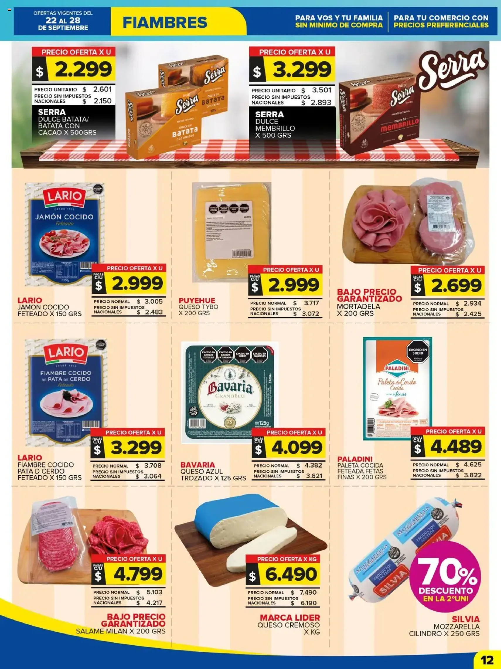 Carrefour Maxi catálogo - folleto válido desde 22/09/2025 página 12 de 25