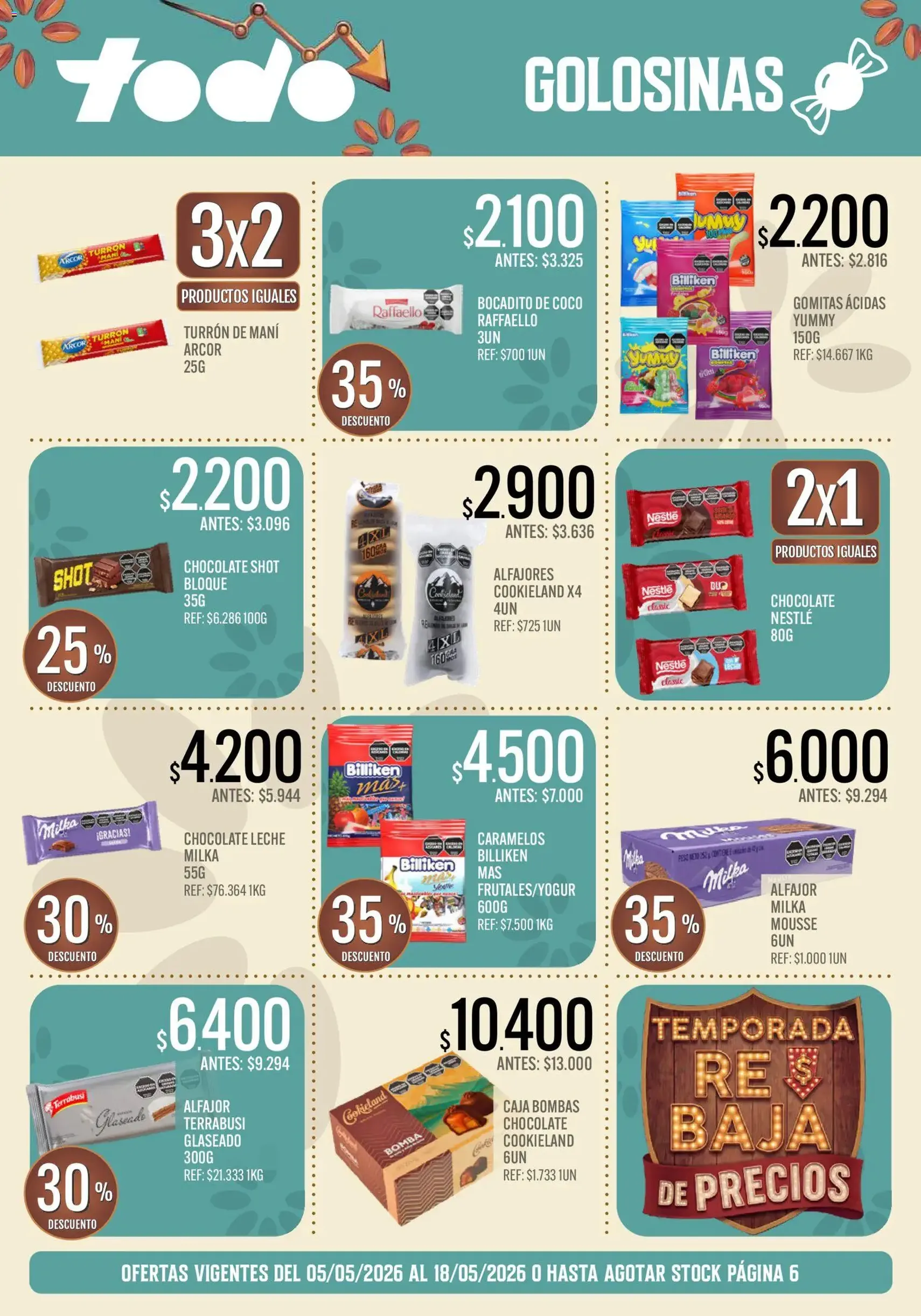 Supermercados TODO - Ofertas - folleto válido desde 05/05/2026 página 7 de 22