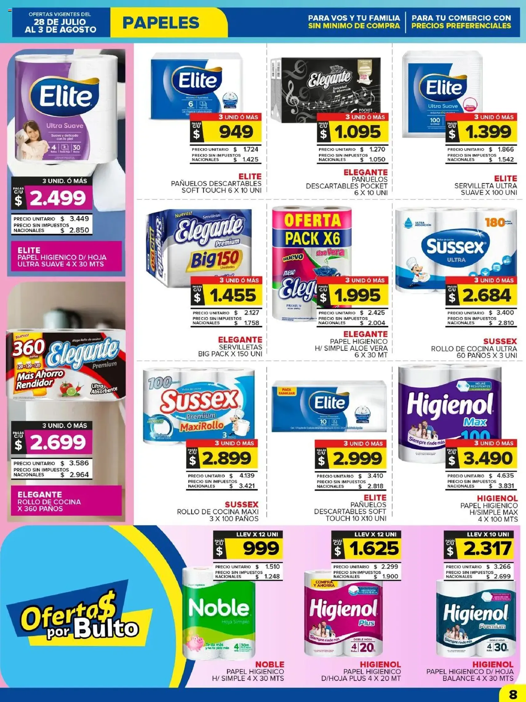 Carrefour Maxi catálogo - folleto válido desde 28/07/2025 página 7 de 24 Carrefour Maxi catálogo - folleto válido desde 28/07/2025 página 7 de 24