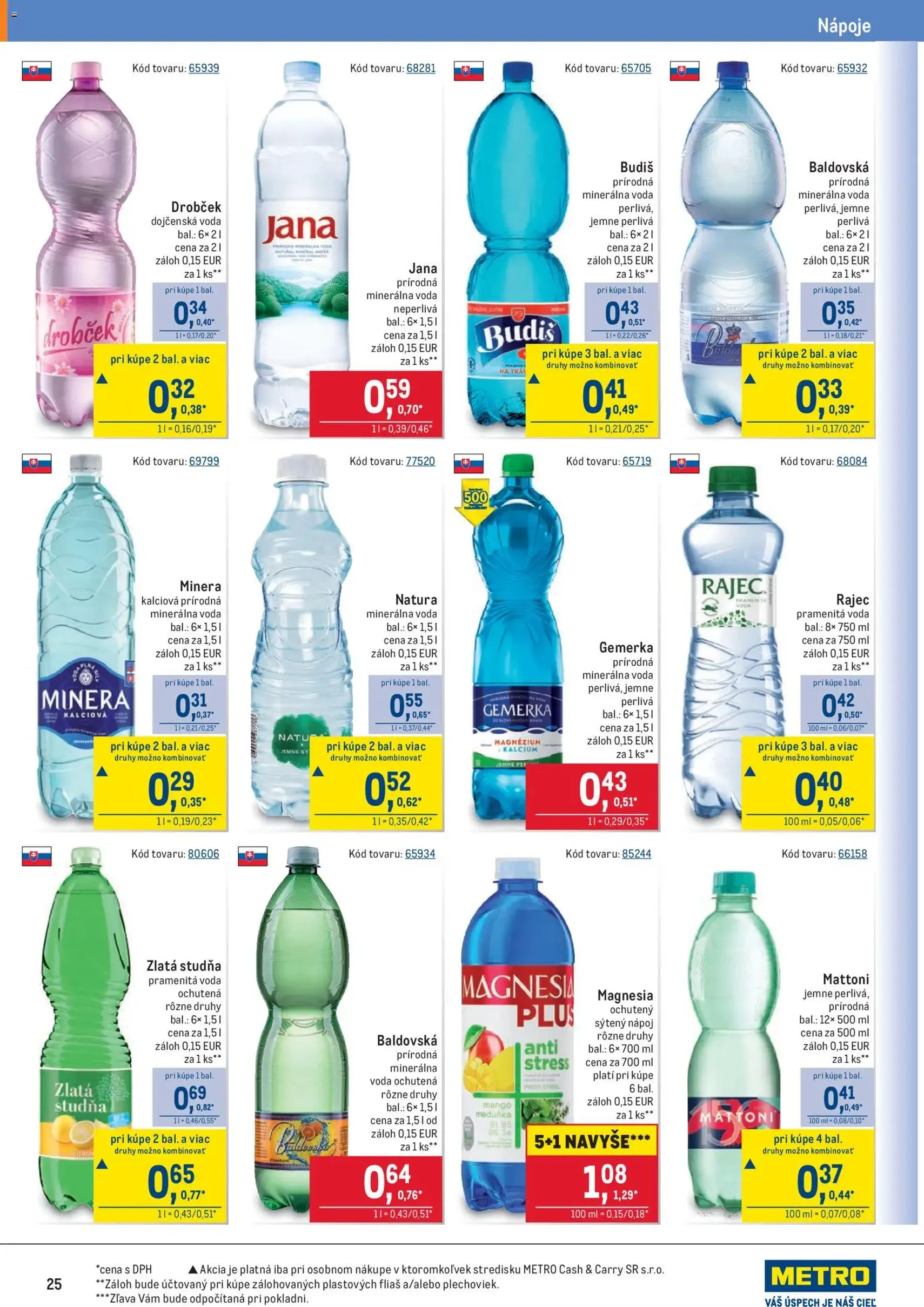 Metro Maloobchod - platný leták od 19.11.2025 strana 25 z 40