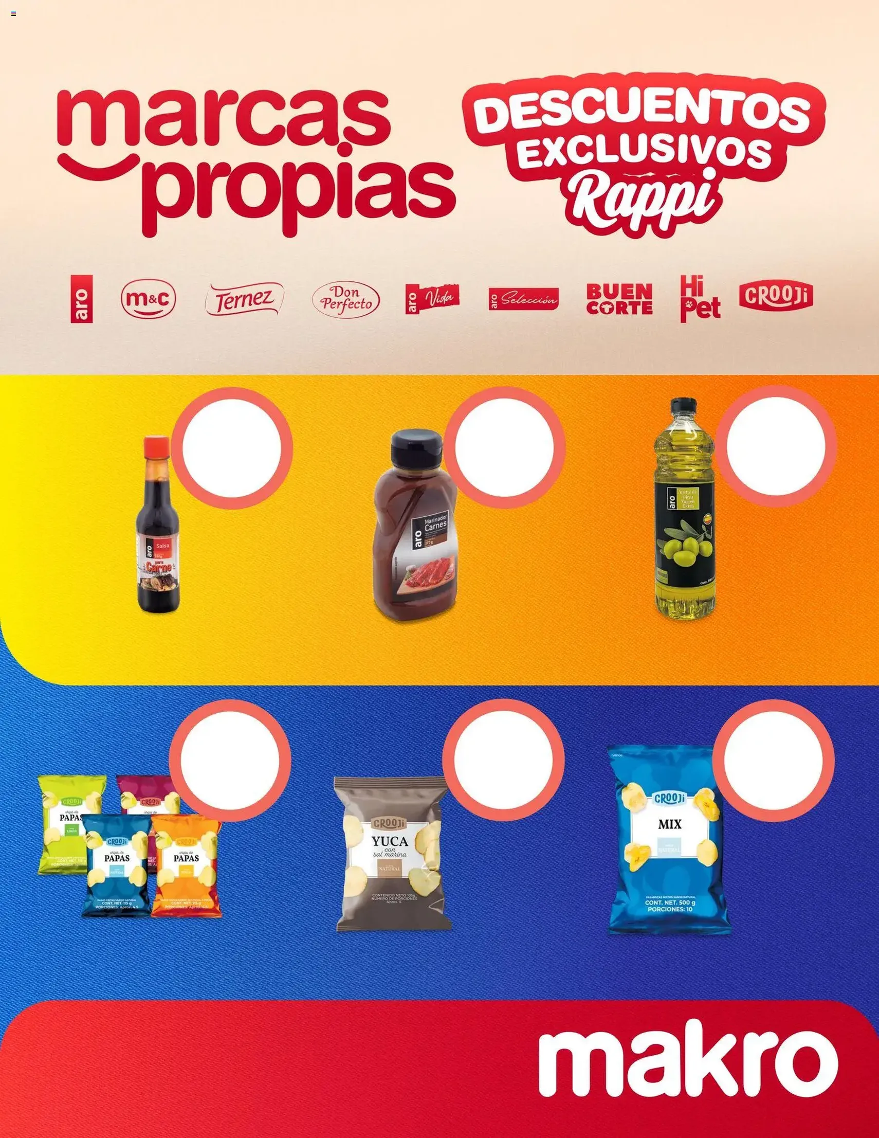 Makro Promociones - folleto válido desde 19/06/2026 página 31 de 40