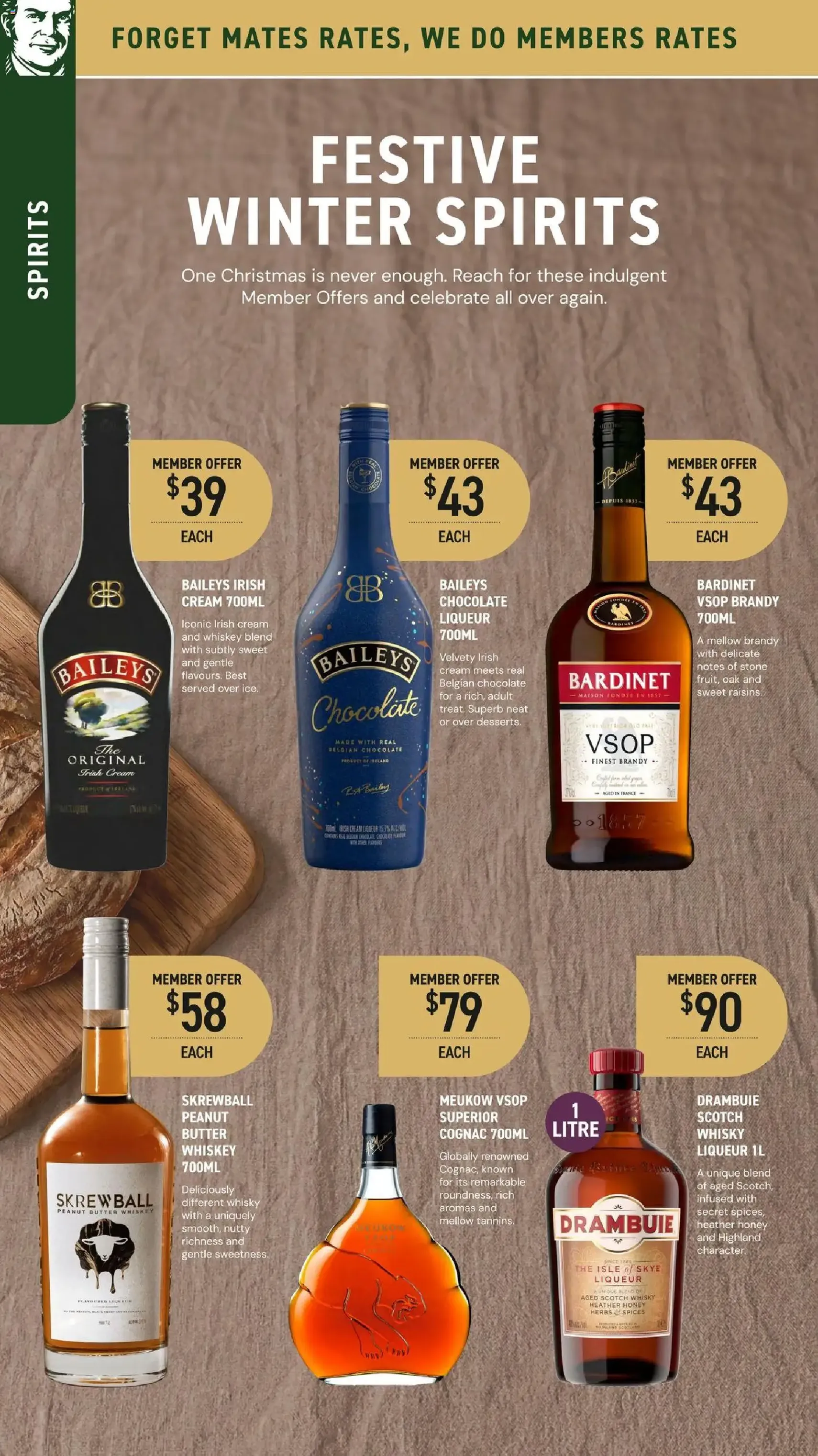 Dan Murphy's catalogue - valid flyer from 02/07/2026, page 21 of 40