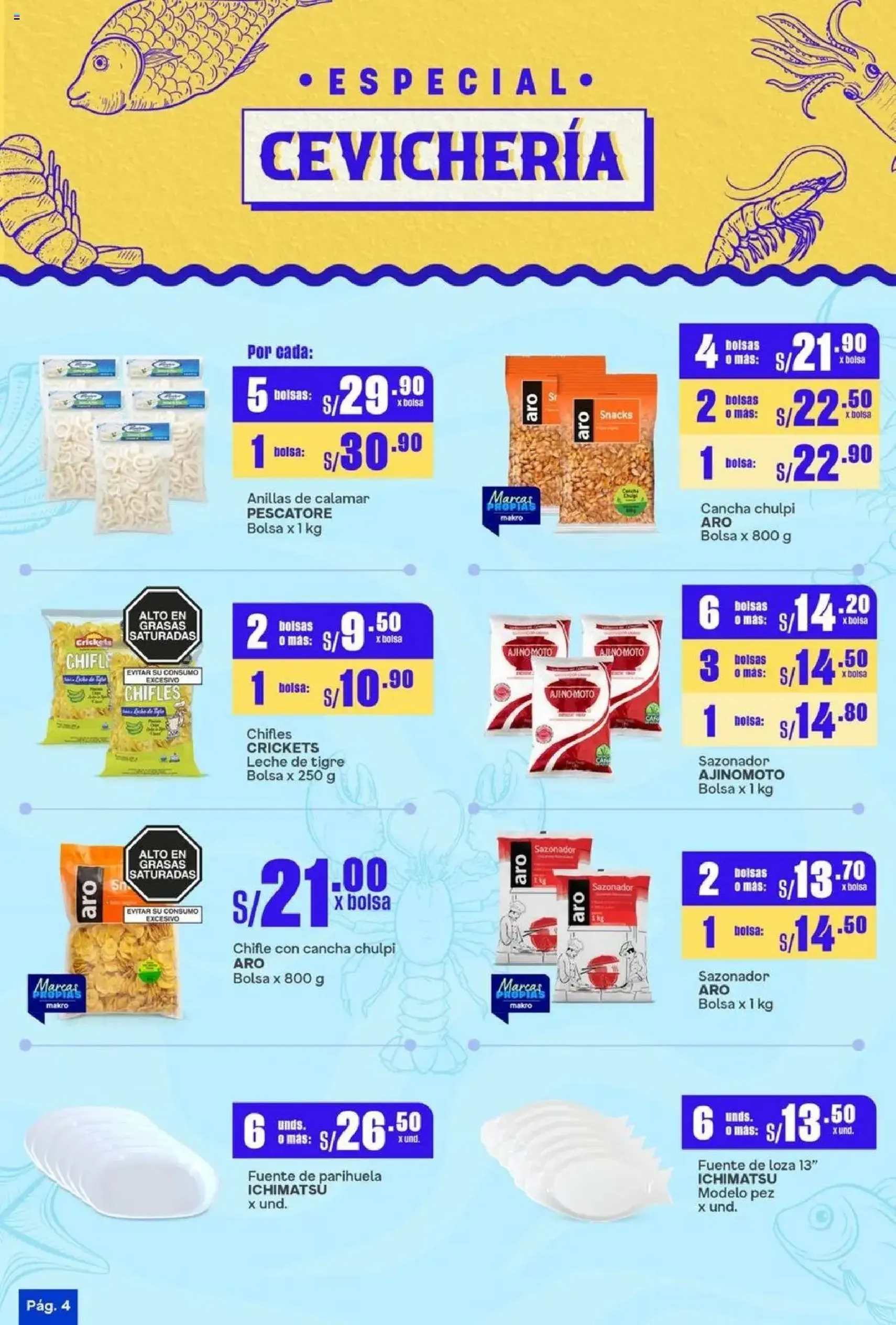 Makro - Catálogo Makroahorro VIG#20 - folleto válido desde 25/09/2025 página 4 de 25