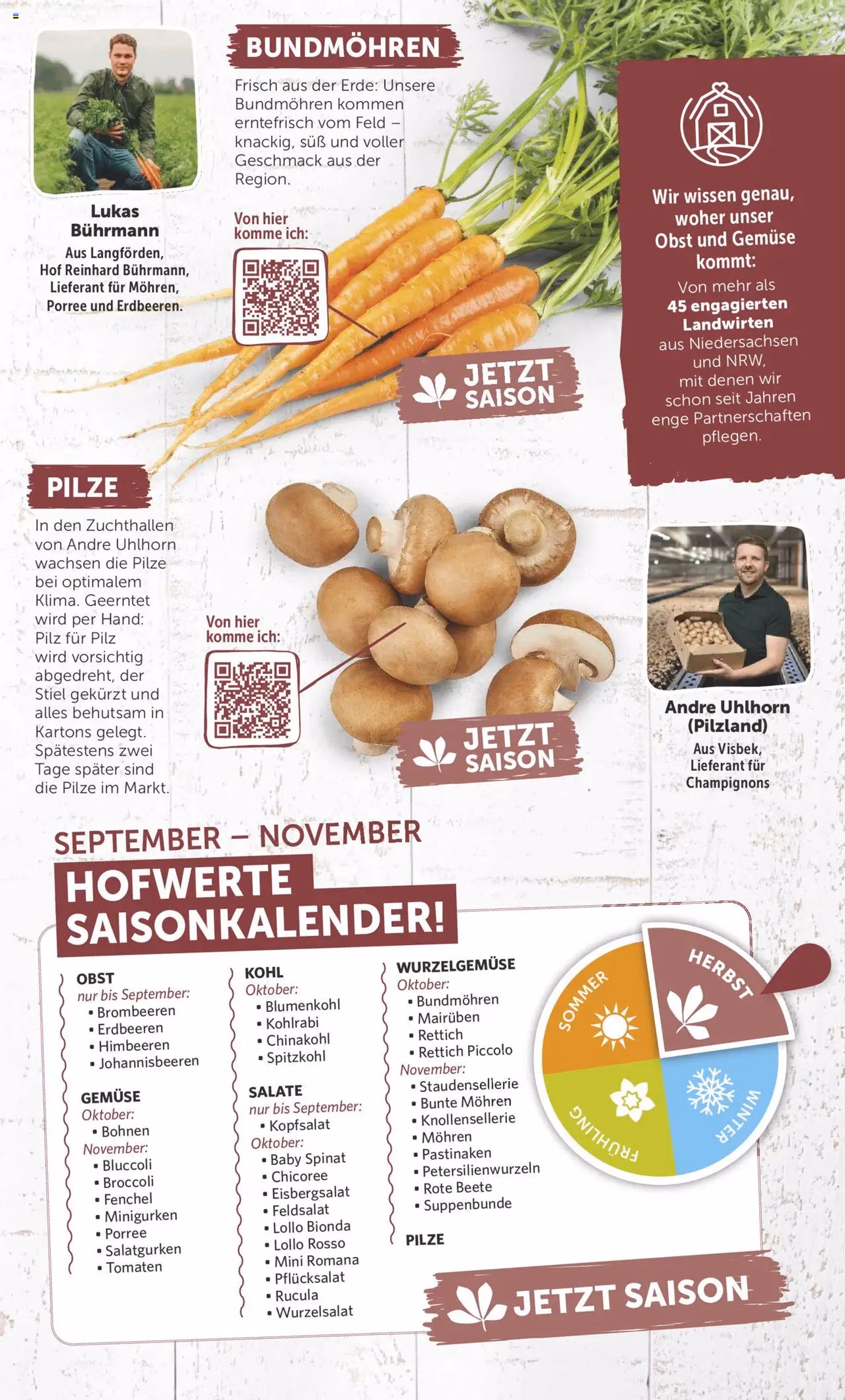 Combi Prospekt - Gültiger Prospekt ab 08.09.2025, Seite 5 von insgesamt 36 Combi Prospekt - Gültiger Prospekt ab 08.09.2025, Seite 5 von insgesamt 36