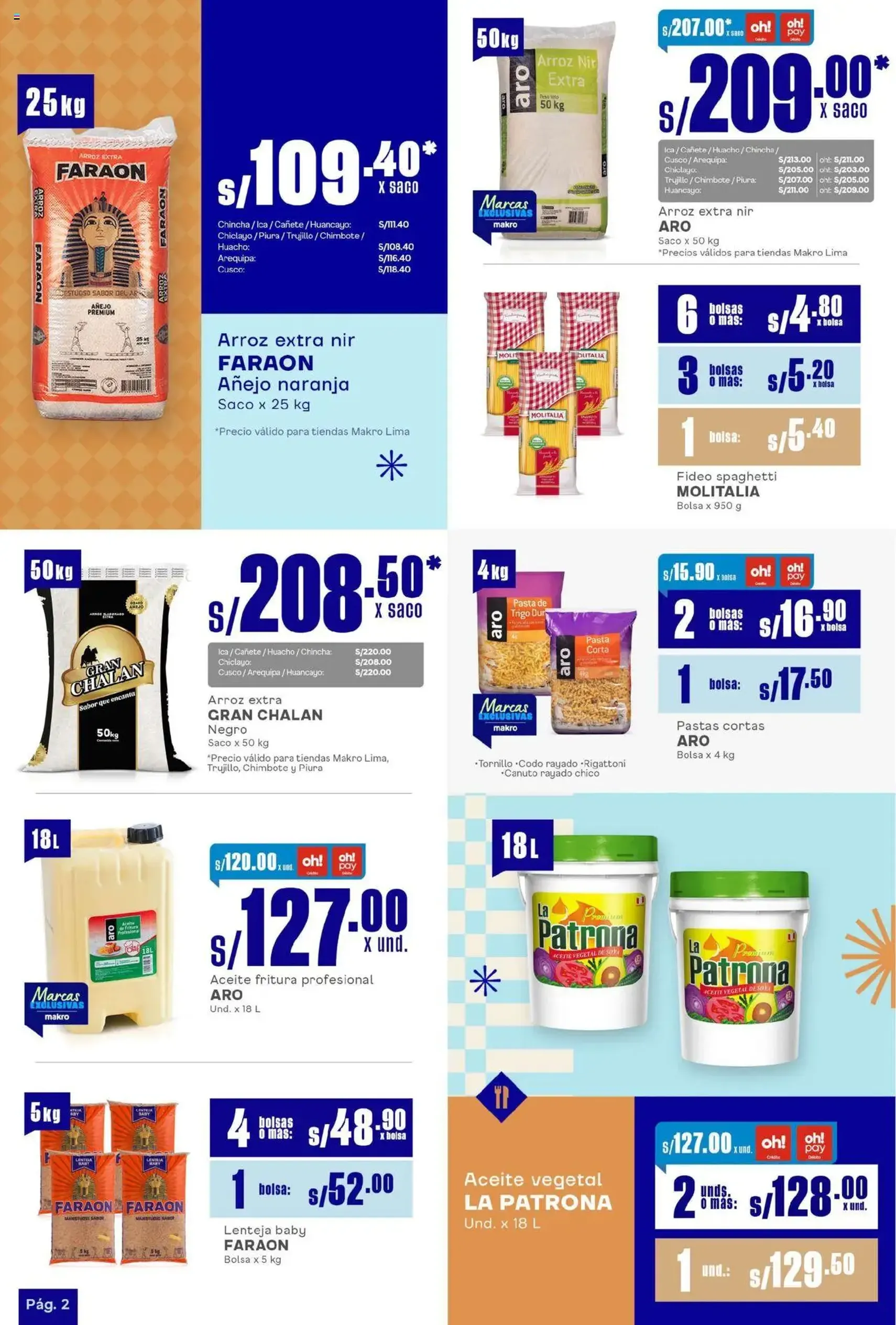 Catálogo Makro - folleto válido desde 14/08/2025 página 2 de 13