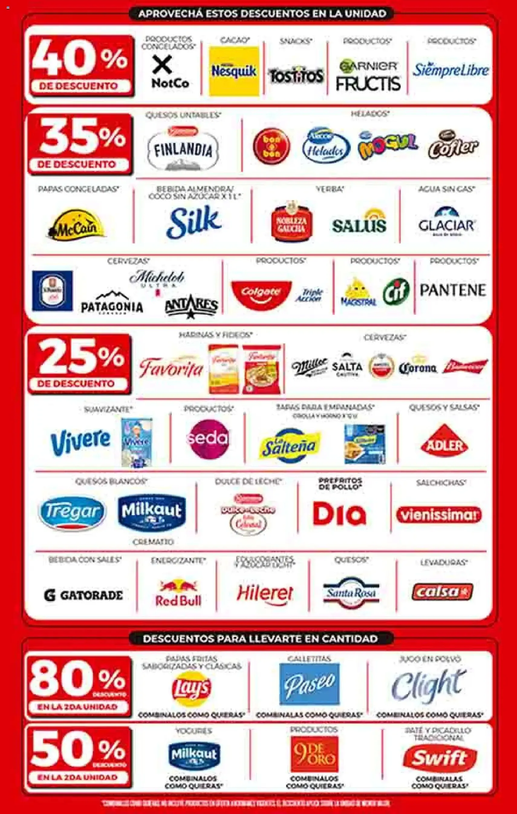 Supermercado DIA Ofertas - folleto válido desde 21/01/2026 página 2 de 46