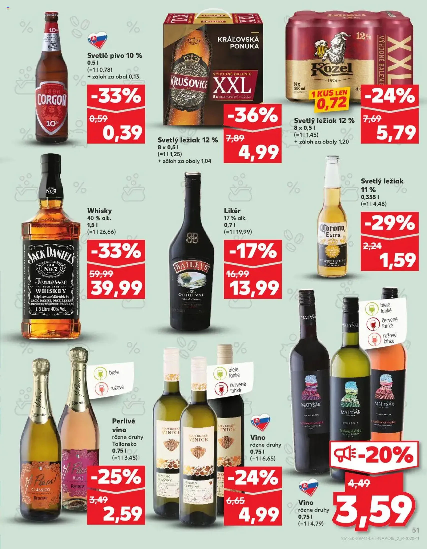 Kaufland Bratislava-Avion - platný leták od 09.10.2025 strana 51 z 80