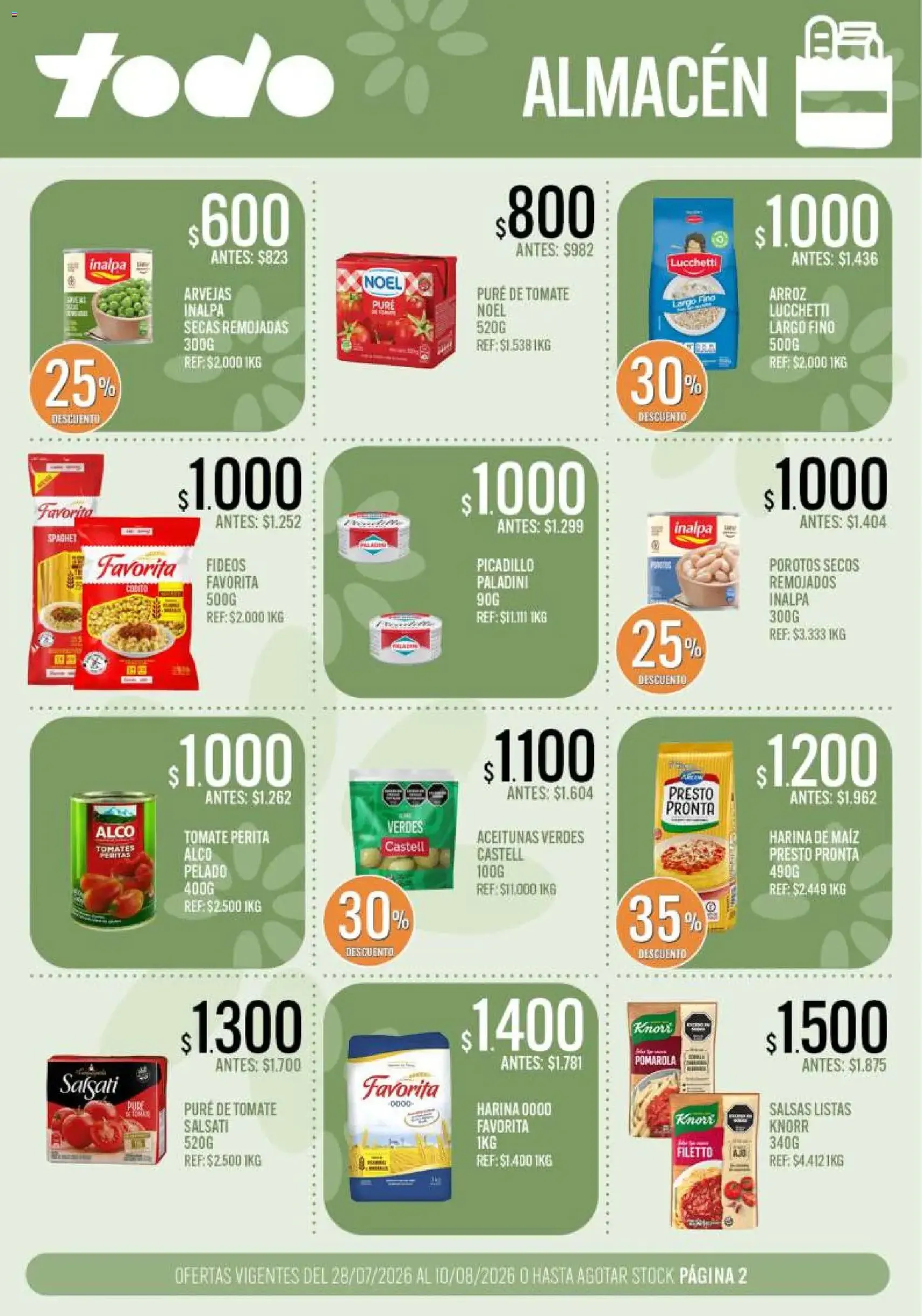 Supermercados TODO Ofertas - folleto válido desde 28/07/2026 página 2 de 24
