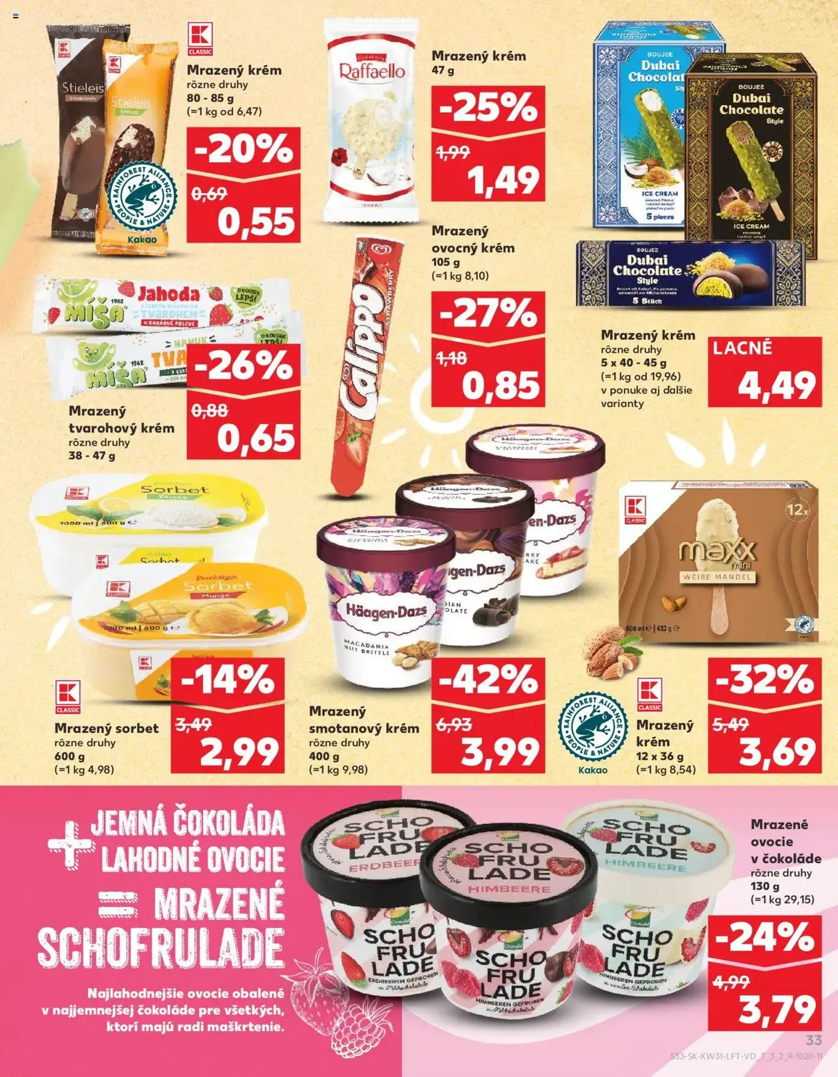 Kaufland Bratislava-Dúbravka - platný leták od 31.07.2025 strana 33 z 76