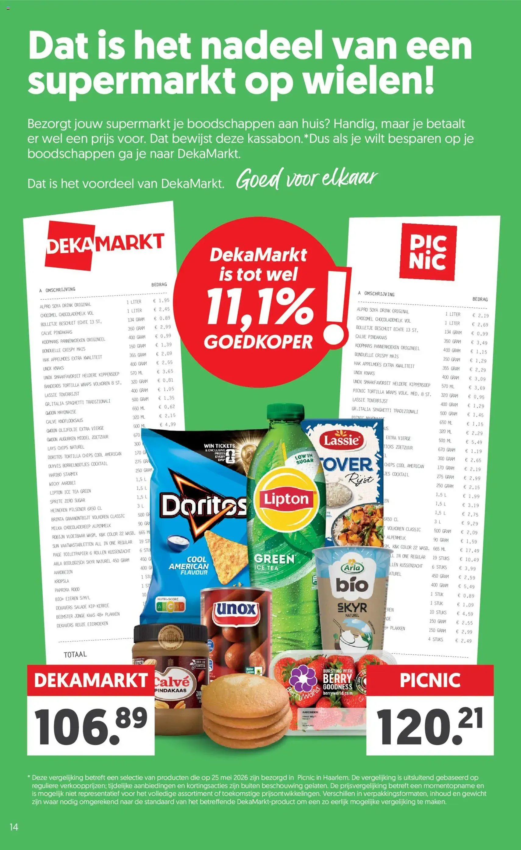 Dekamarkt folder - geldige folder vanaf 23-06-2026 pagina 14 van 22