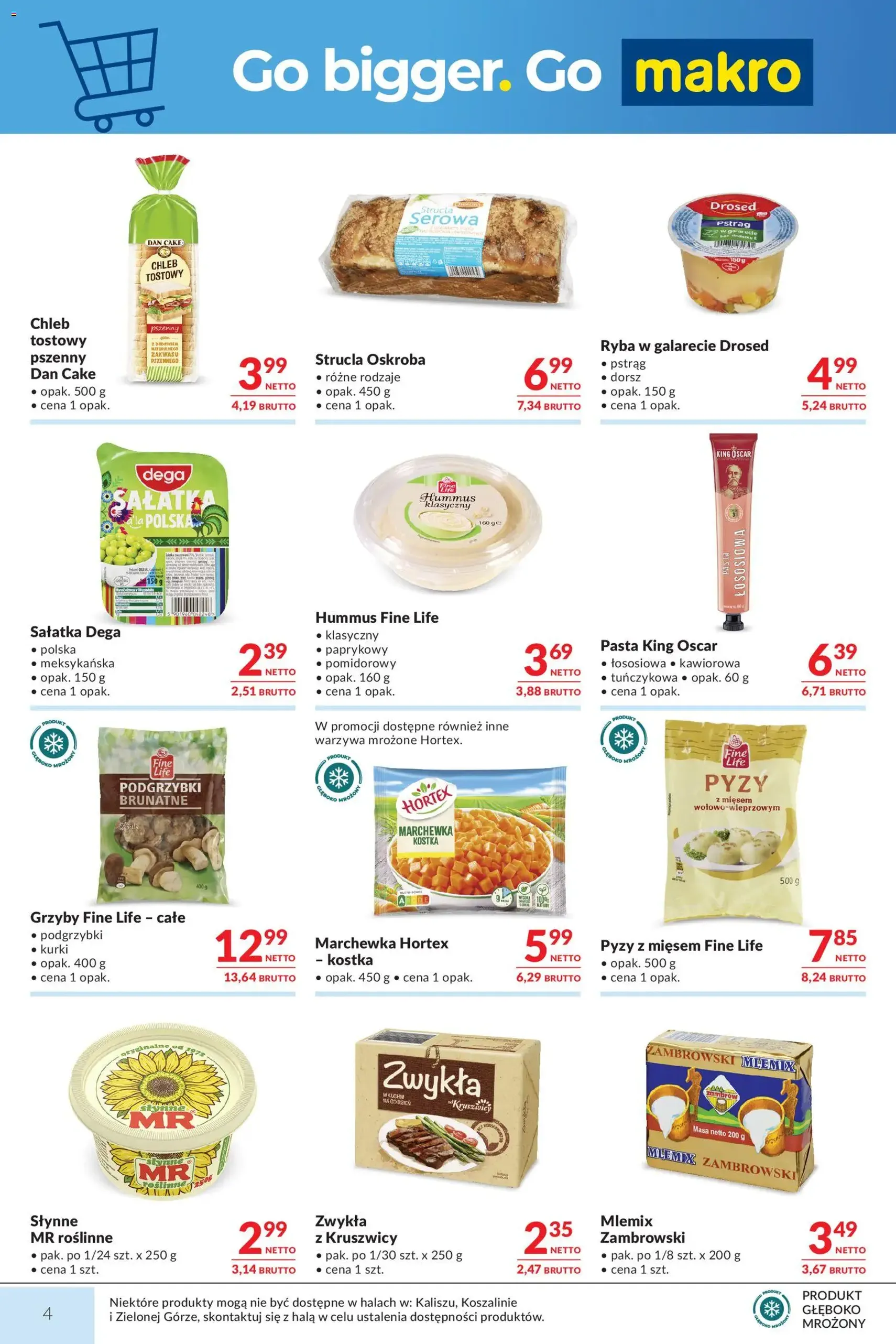 Makro Gazetka - ważny gazetka od 03.02.2026 strona 4 z 24