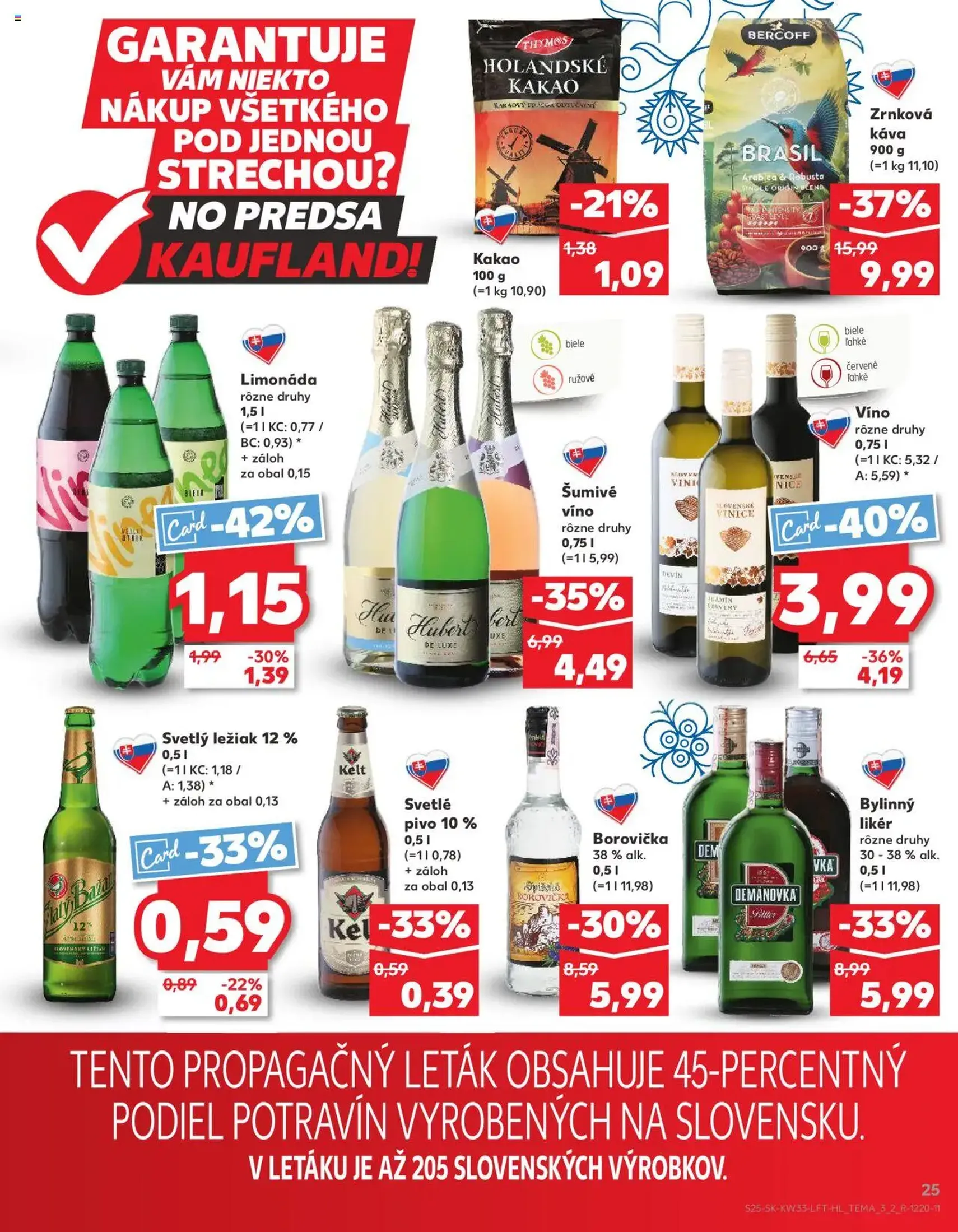 Kaufland Bratislava-Dúbravka - platný leták od 14.08.2025 strana 25 z 76