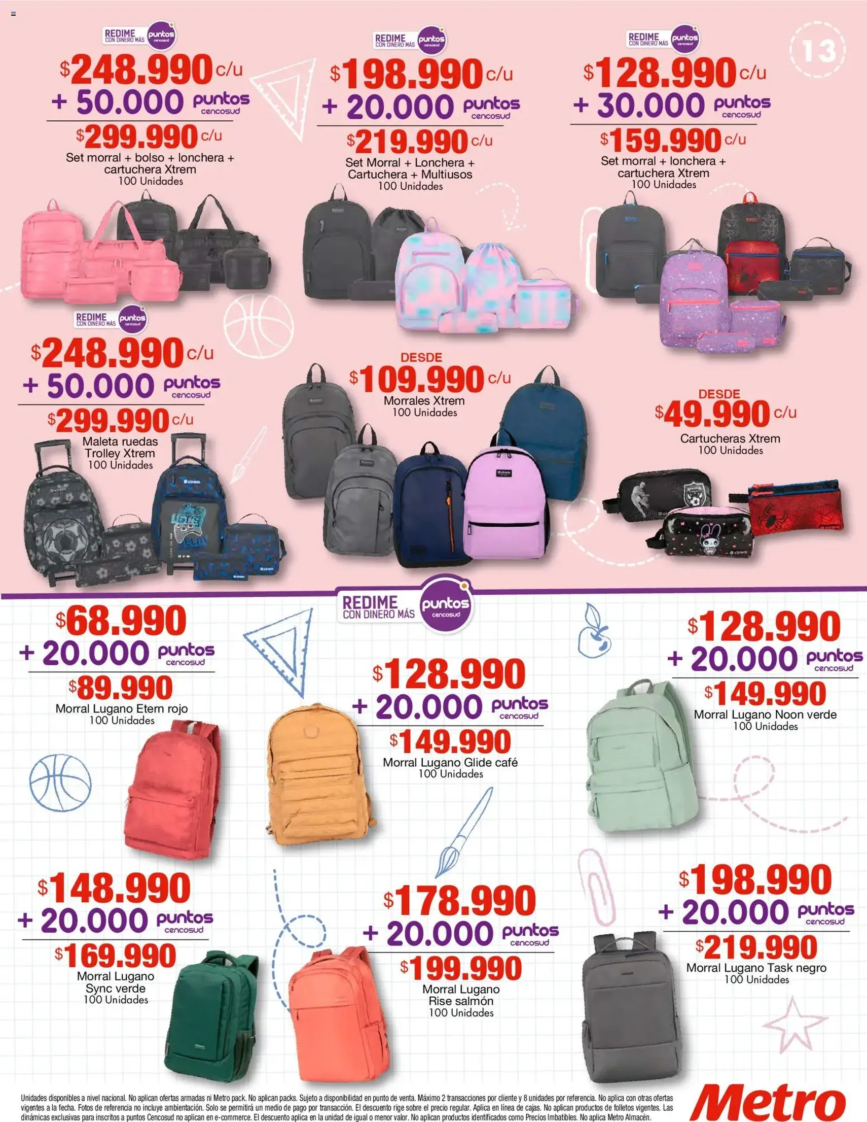 Metro - Catálogo - folleto válido desde 14/01/2026 página 13 de 20