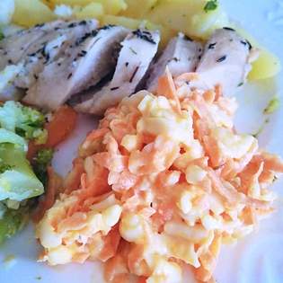 Recipe preview Boiled Chicken Breasts