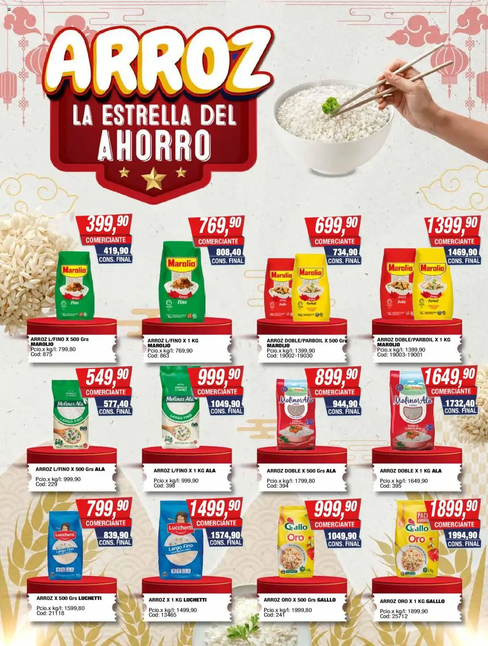 Maxiconsumo ofertas - folleto válido desde 08/09/2025 página 3 de 10
