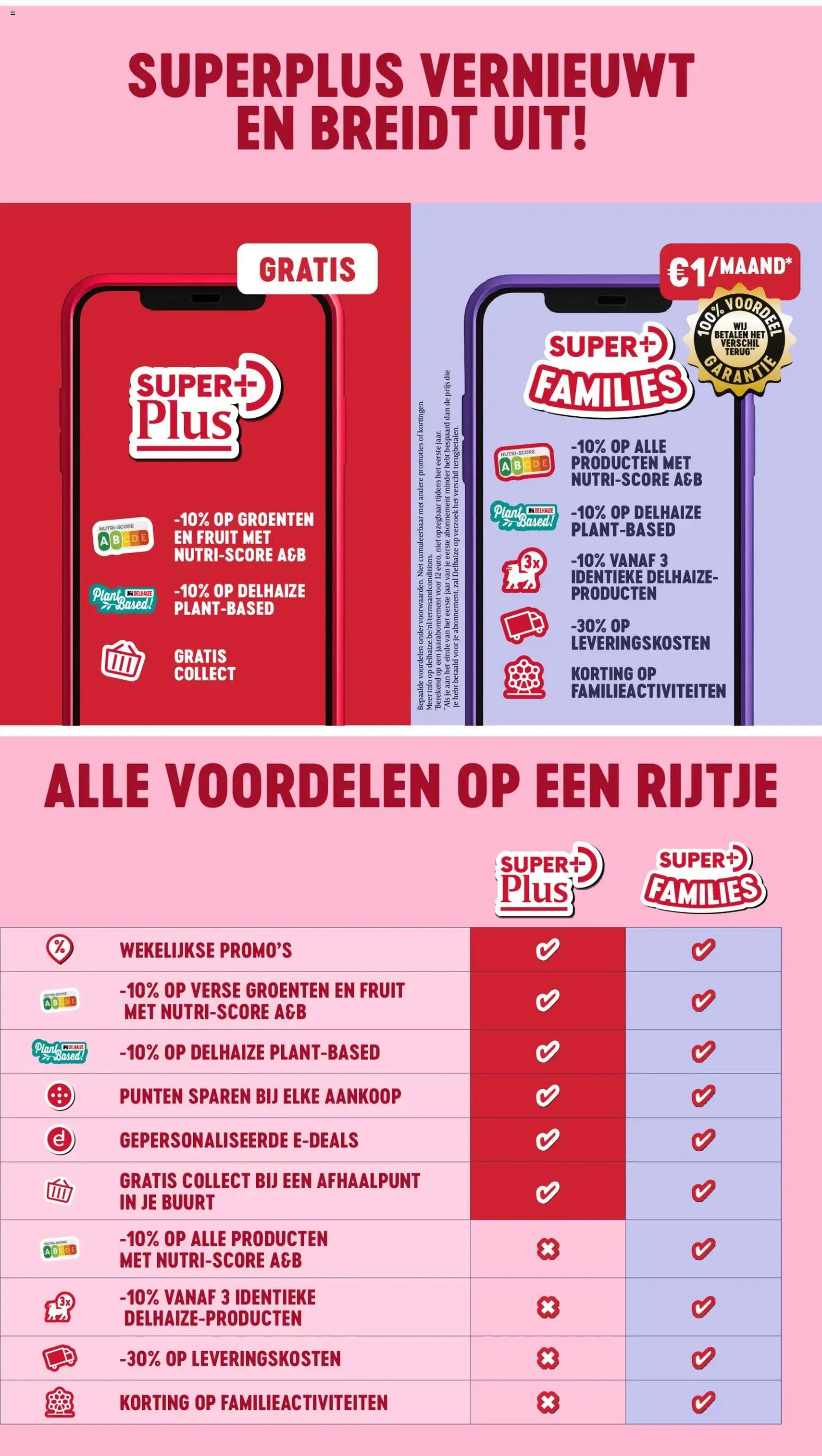 Delhaize folder week 21 - geldige folder vanaf 21/05/2026 pagina 5 van 51