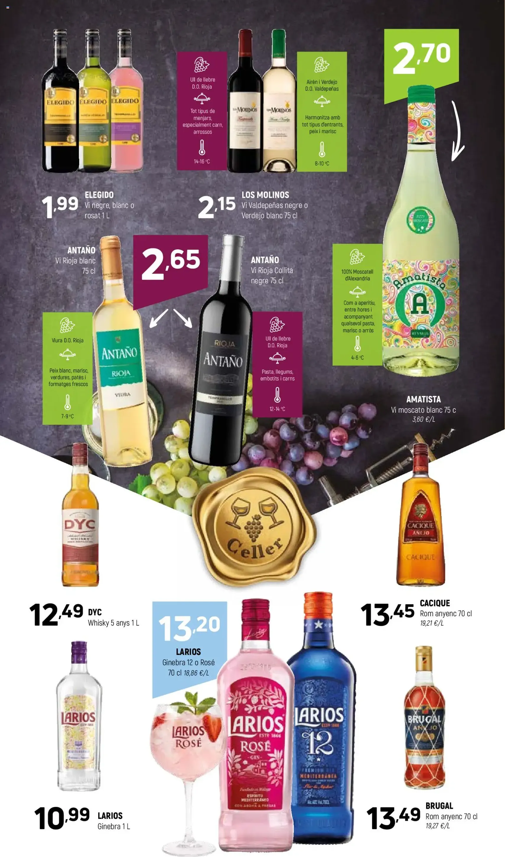 Coviran Ofertas - folleto válido desde 02/06/2026 página 20 de 24