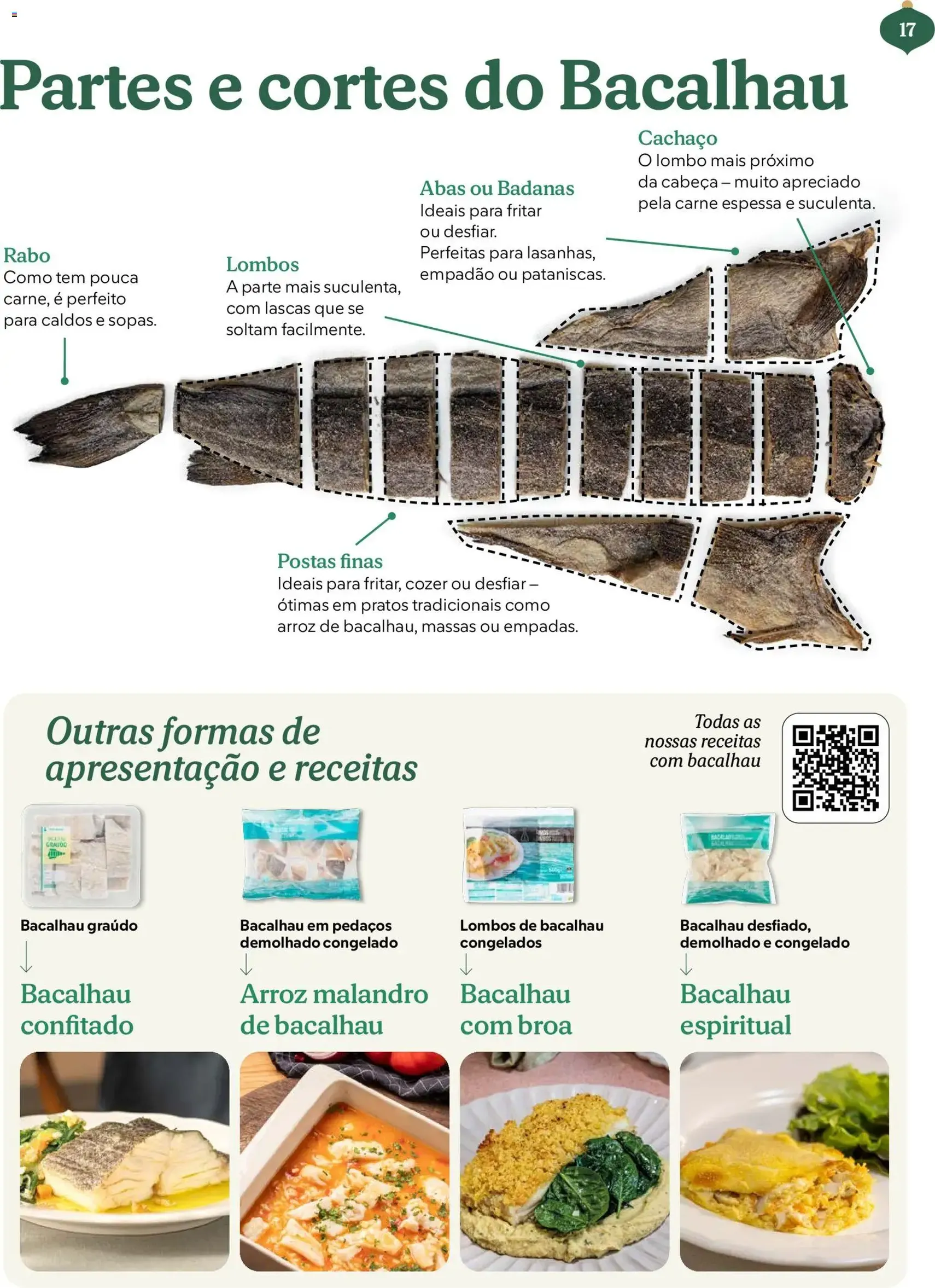 Mercadona folheto - folheto válido a partir de 02/12/2025 página 17 de 72