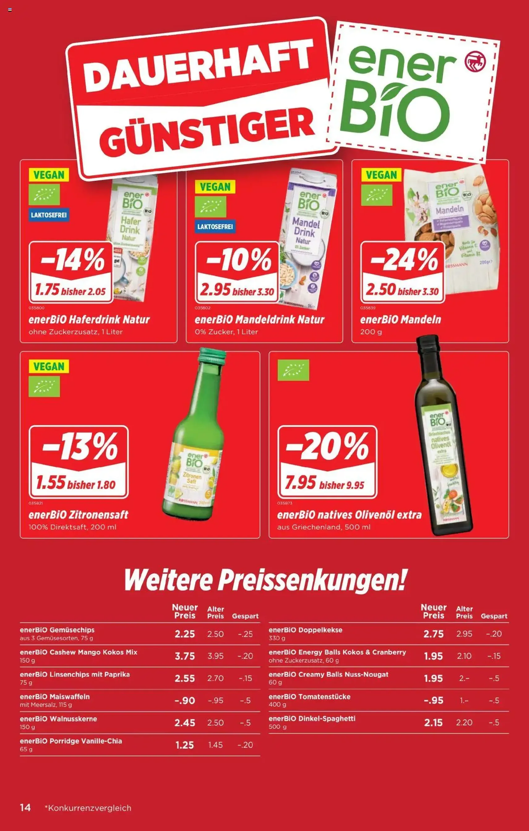 Denner Aktionen - Gültiger Prospekt ab 23.09.2025, Seite 14 von insgesamt 24