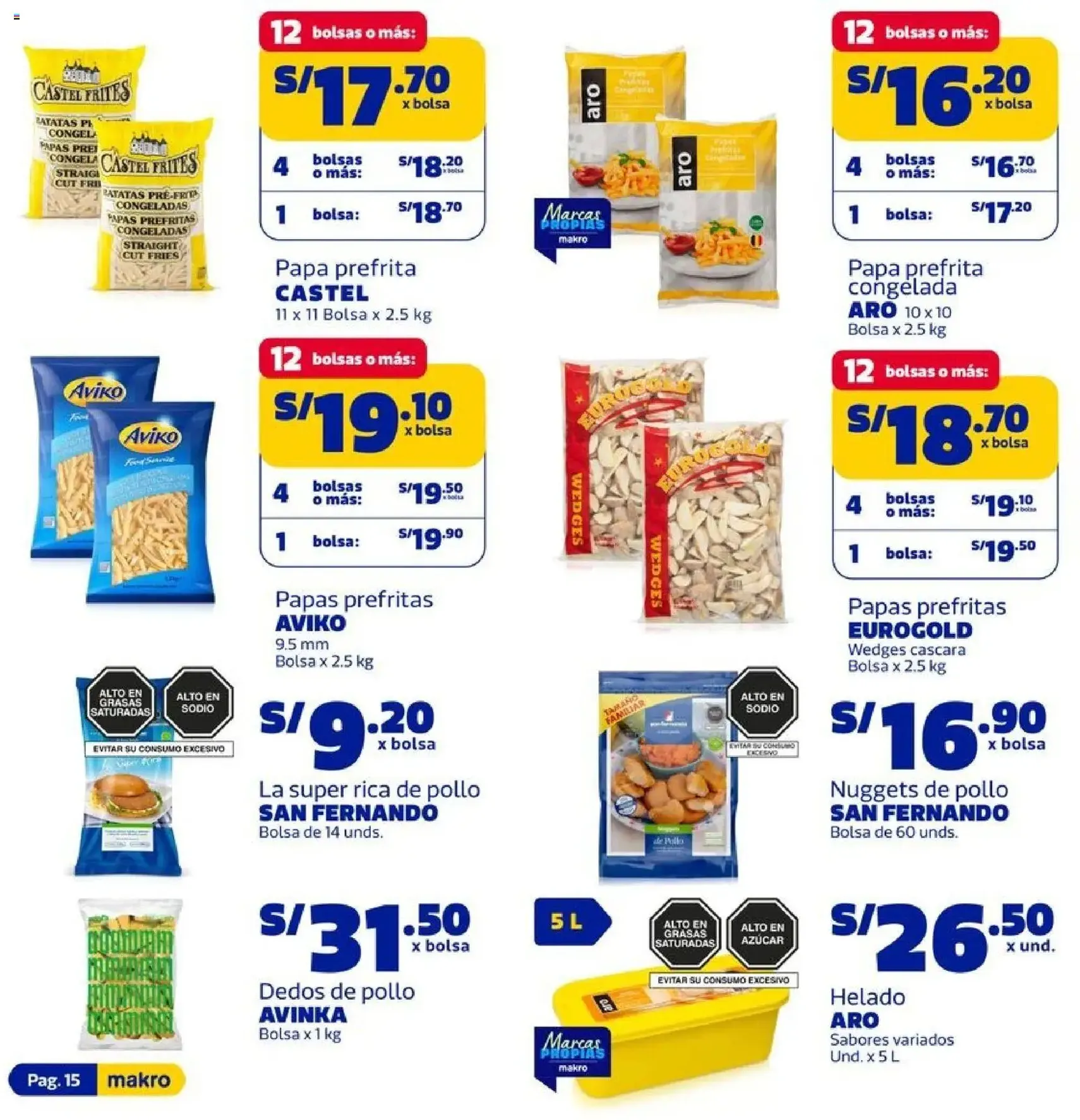 Makro - Catálogo Makroahorro VIG#3 - folleto válido desde 29/01/2026 página 15 de 30