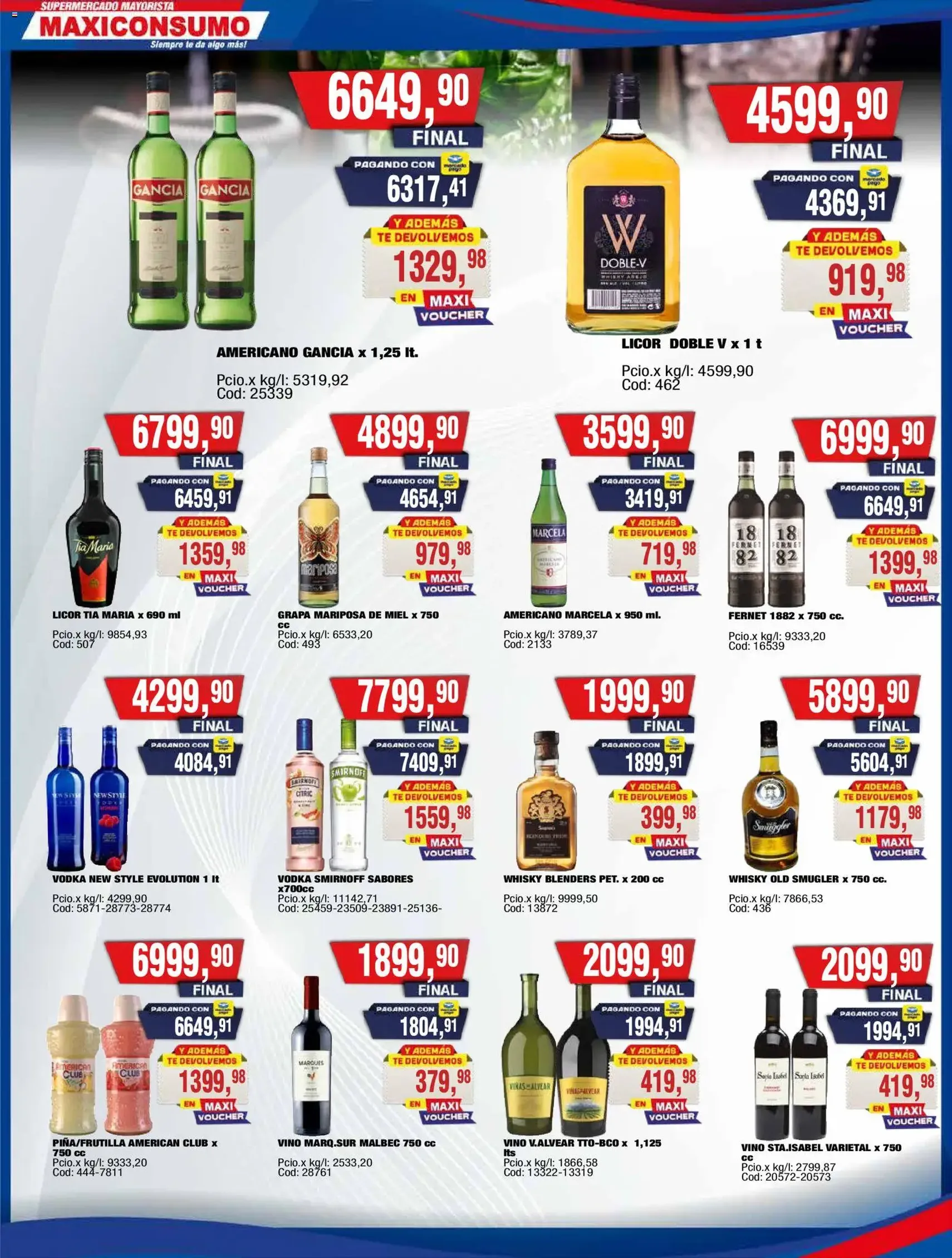 Maxiconsumo ofertas - folleto válido desde 27/04/2026 página 18 de 35