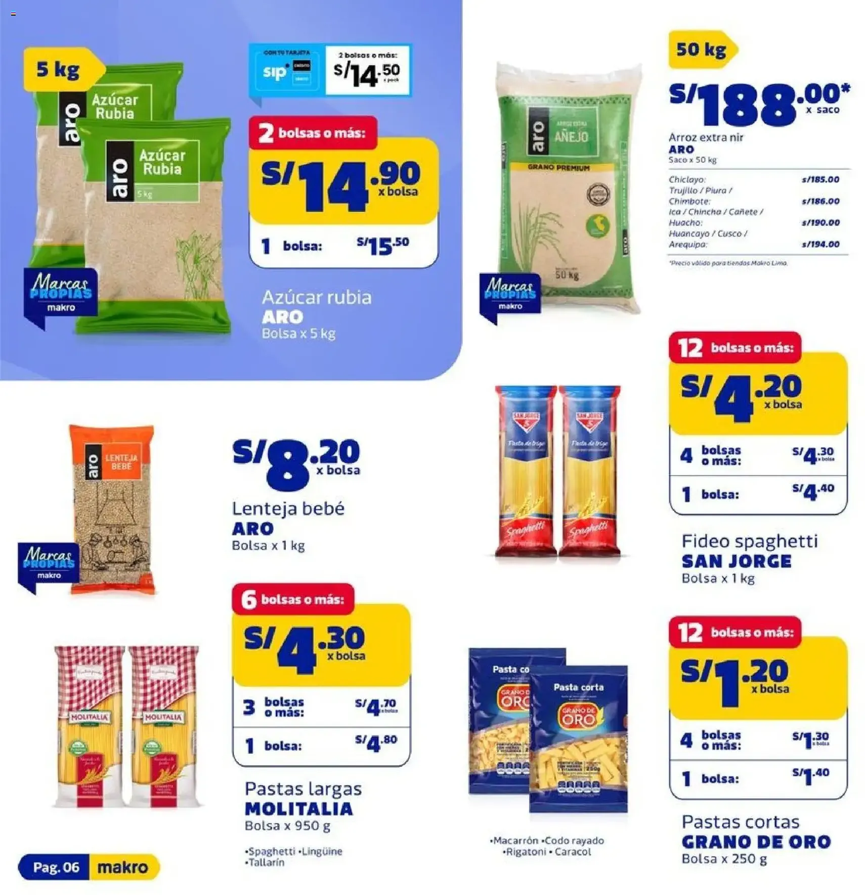 Makro catálogo - folleto válido desde 02/07/2026 página 6 de 25