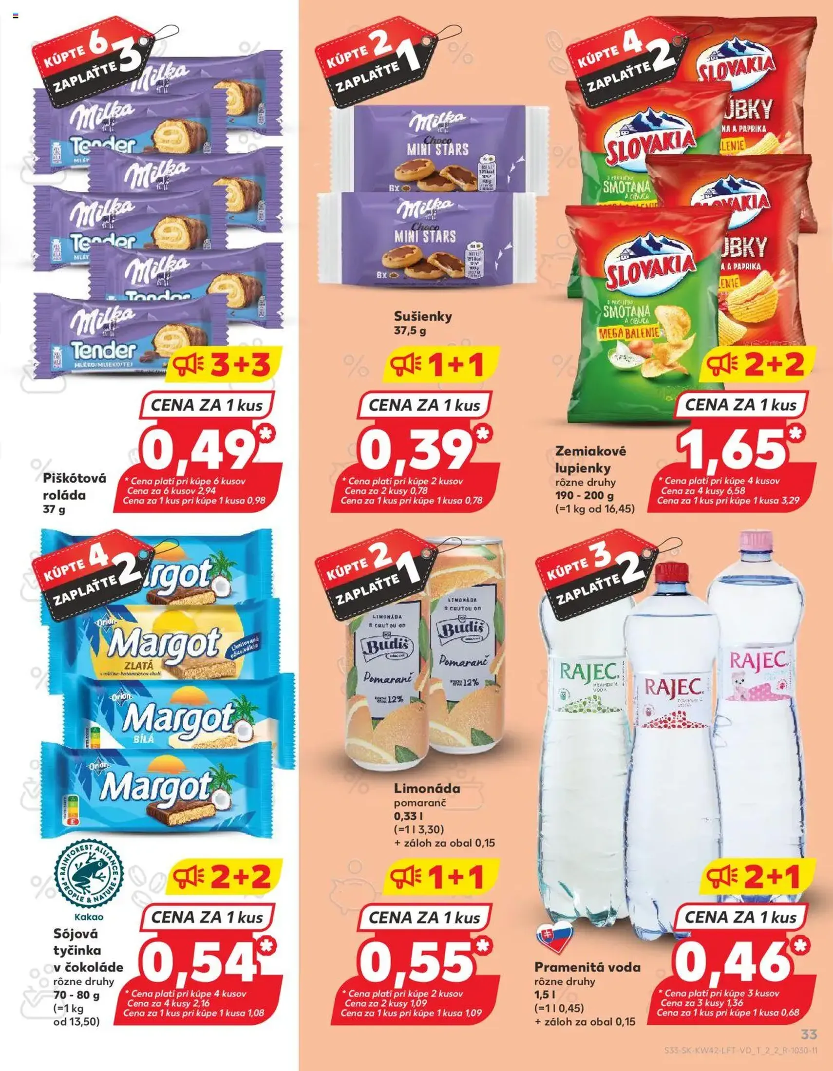 Kaufland Bratislava-Avion - platný leták od 16.10.2025 strana 33 z 78
