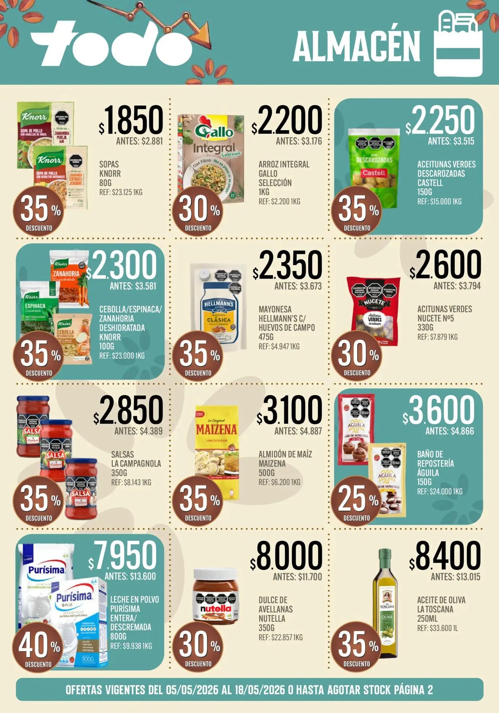 Supermercados TODO - Ofertas - folleto válido desde 05/05/2026 página 3 de 22