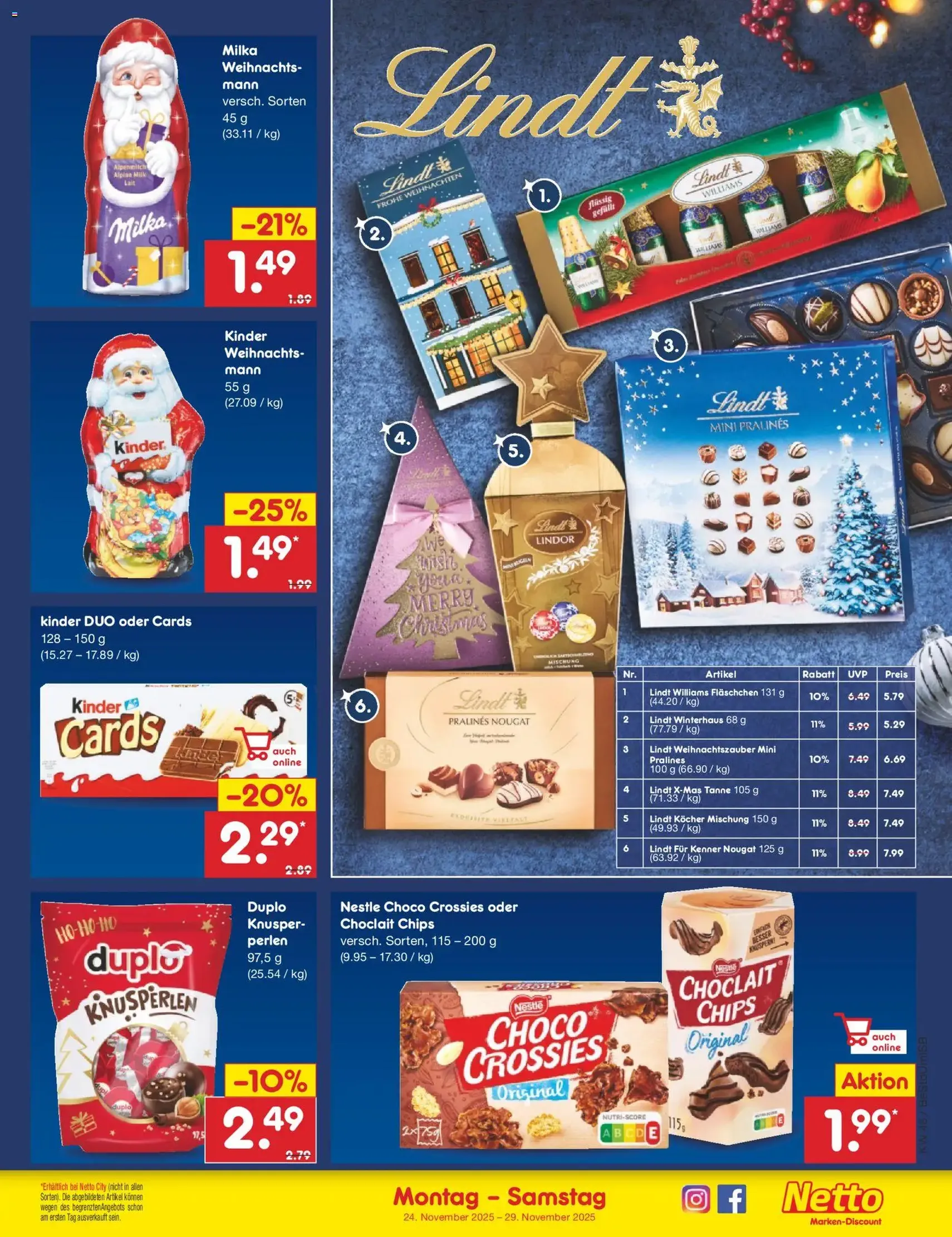 Netto Marken-Discount - Black Friday - Gültiger Prospekt ab 24.11.2025, Seite 21 von insgesamt 60
