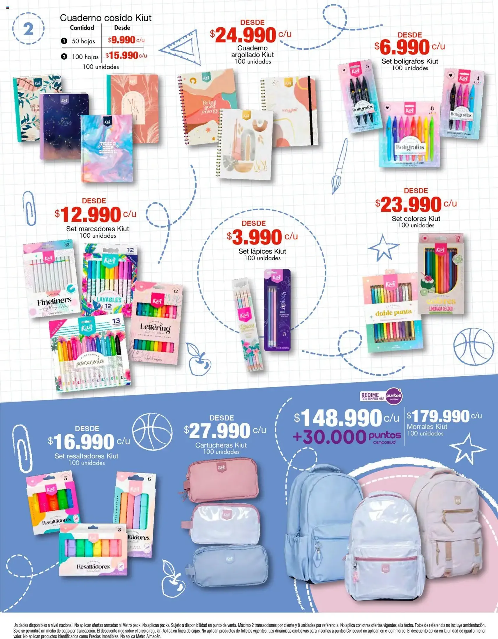 Metro - Catálogo - folleto válido desde 14/01/2026 página 2 de 20