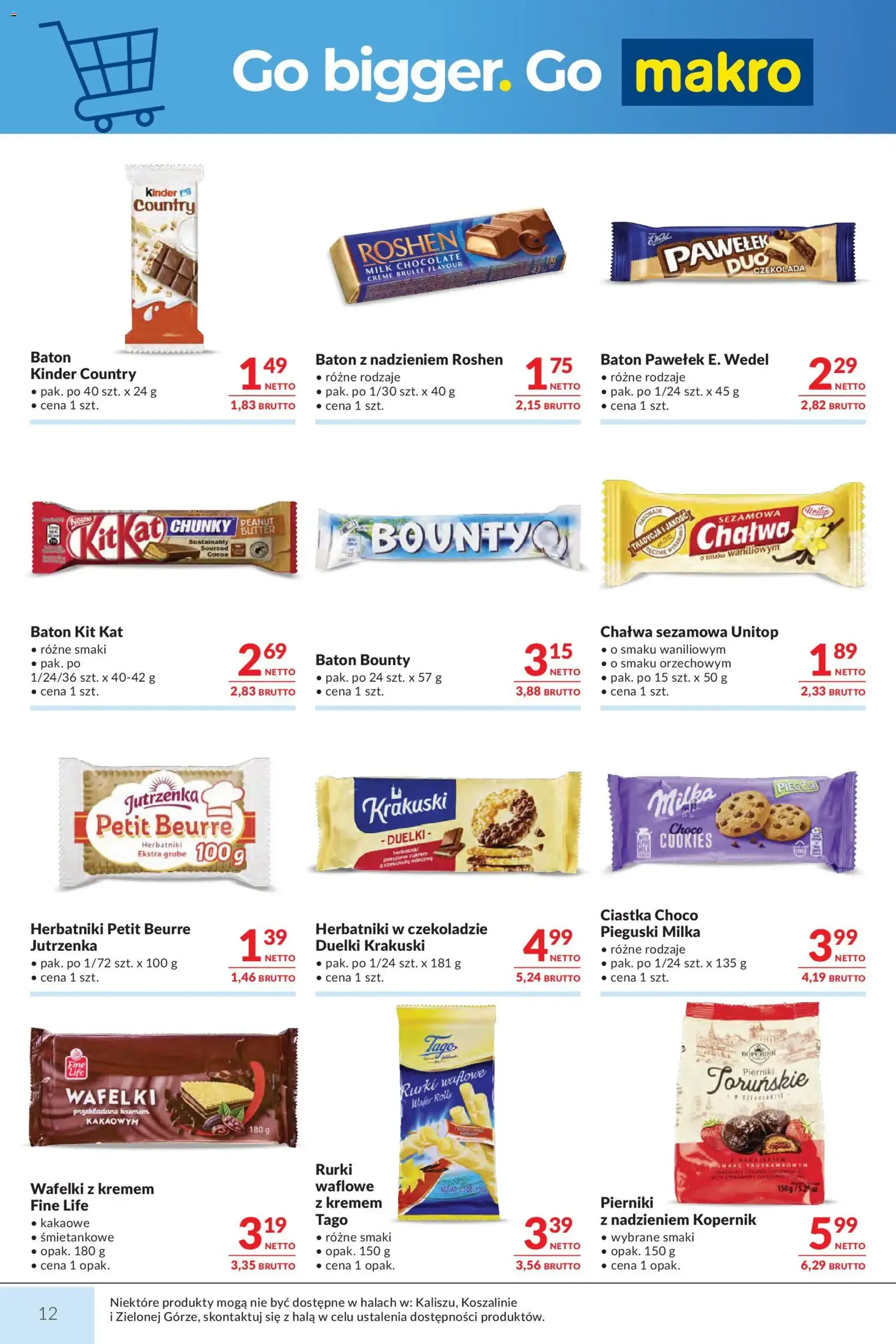 Makro Gazetka - ważny gazetka od 20.01.2026 strona 12 z 24