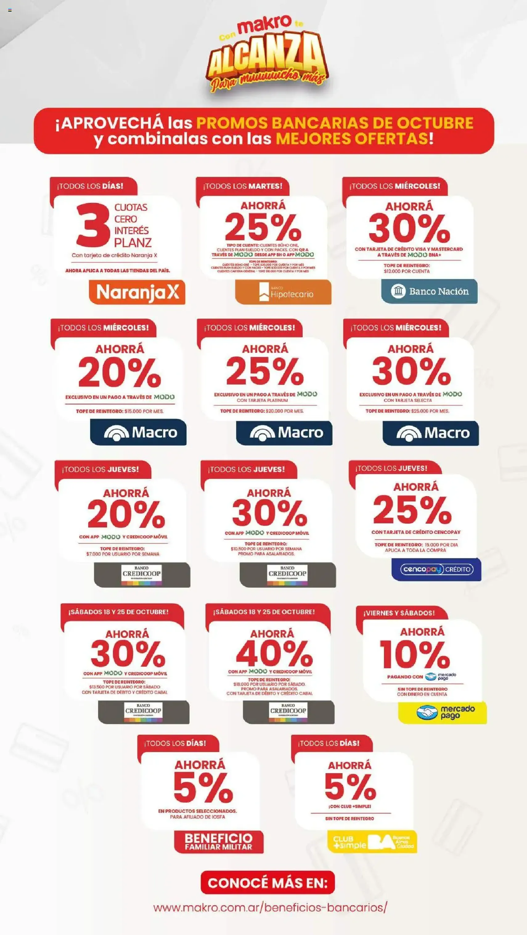 Makro ofertas - folleto válido desde 16/10/2025 página 4 de 16