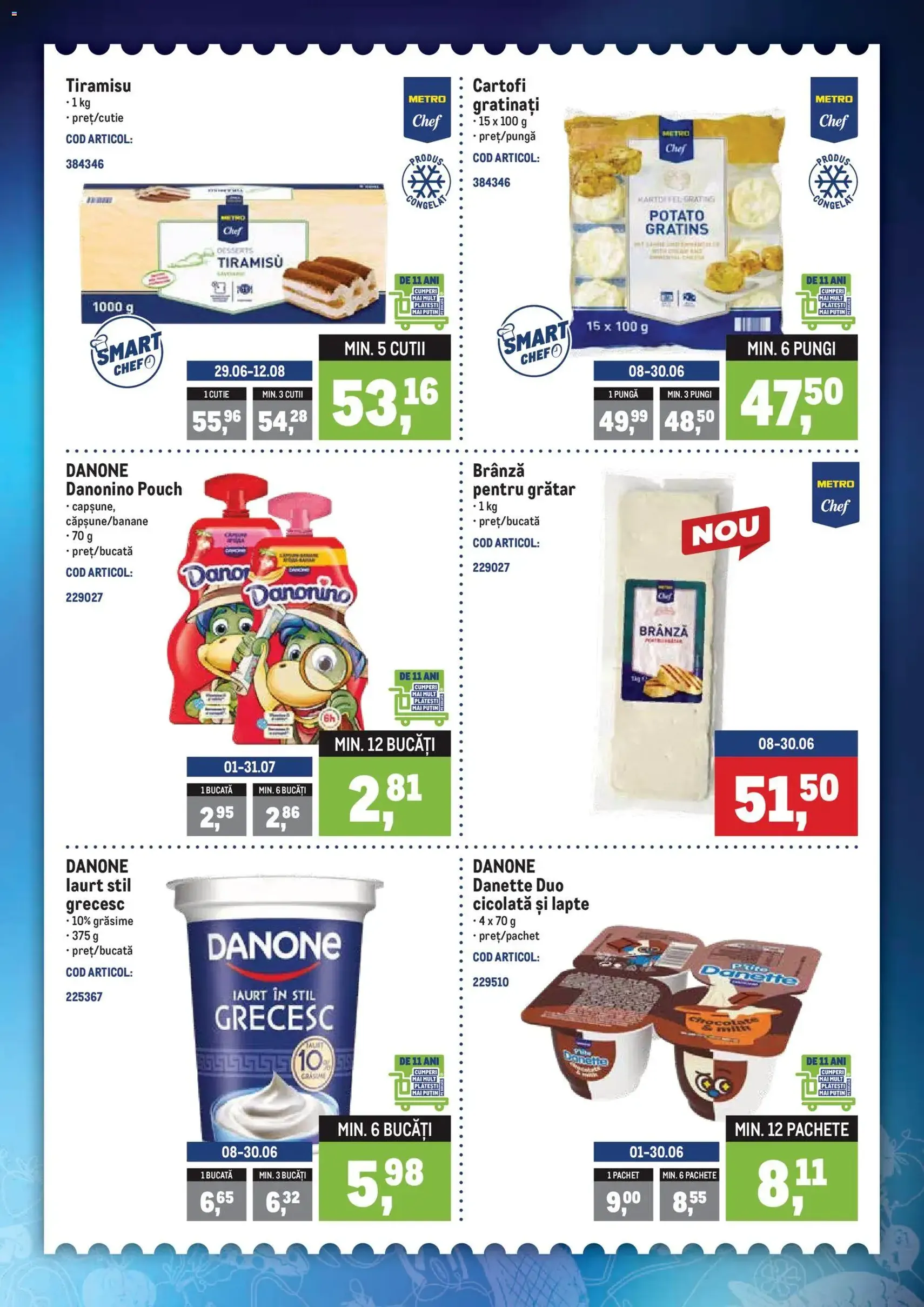 Metro Catalog - cataloage valabile începând cu 29.06.2026 pagina 2 din 5