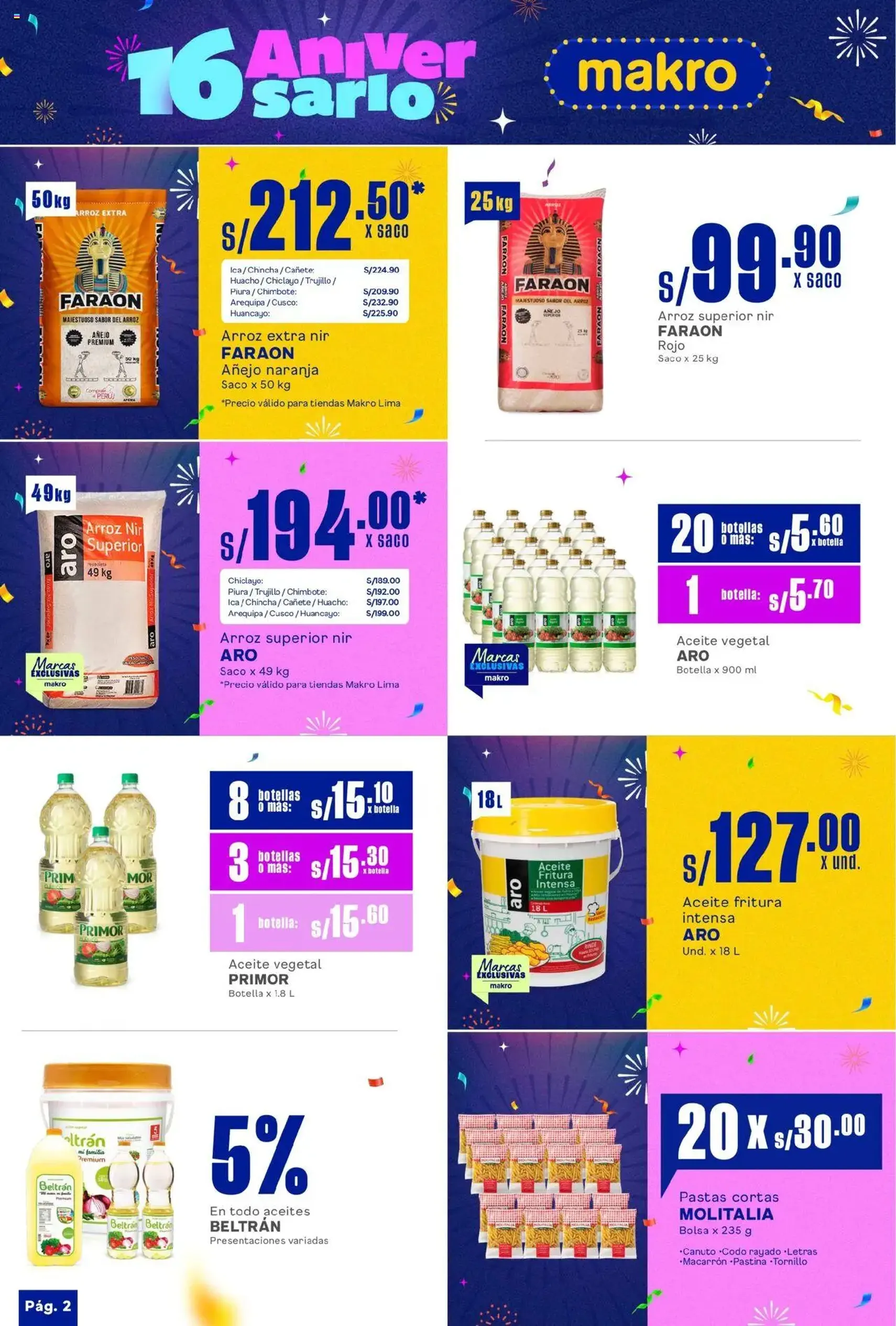 Catálogo Makro - folleto válido desde 17/07/2025 página 4 de 24 Catálogo Makro - folleto válido desde 17/07/2025 página 4 de 24