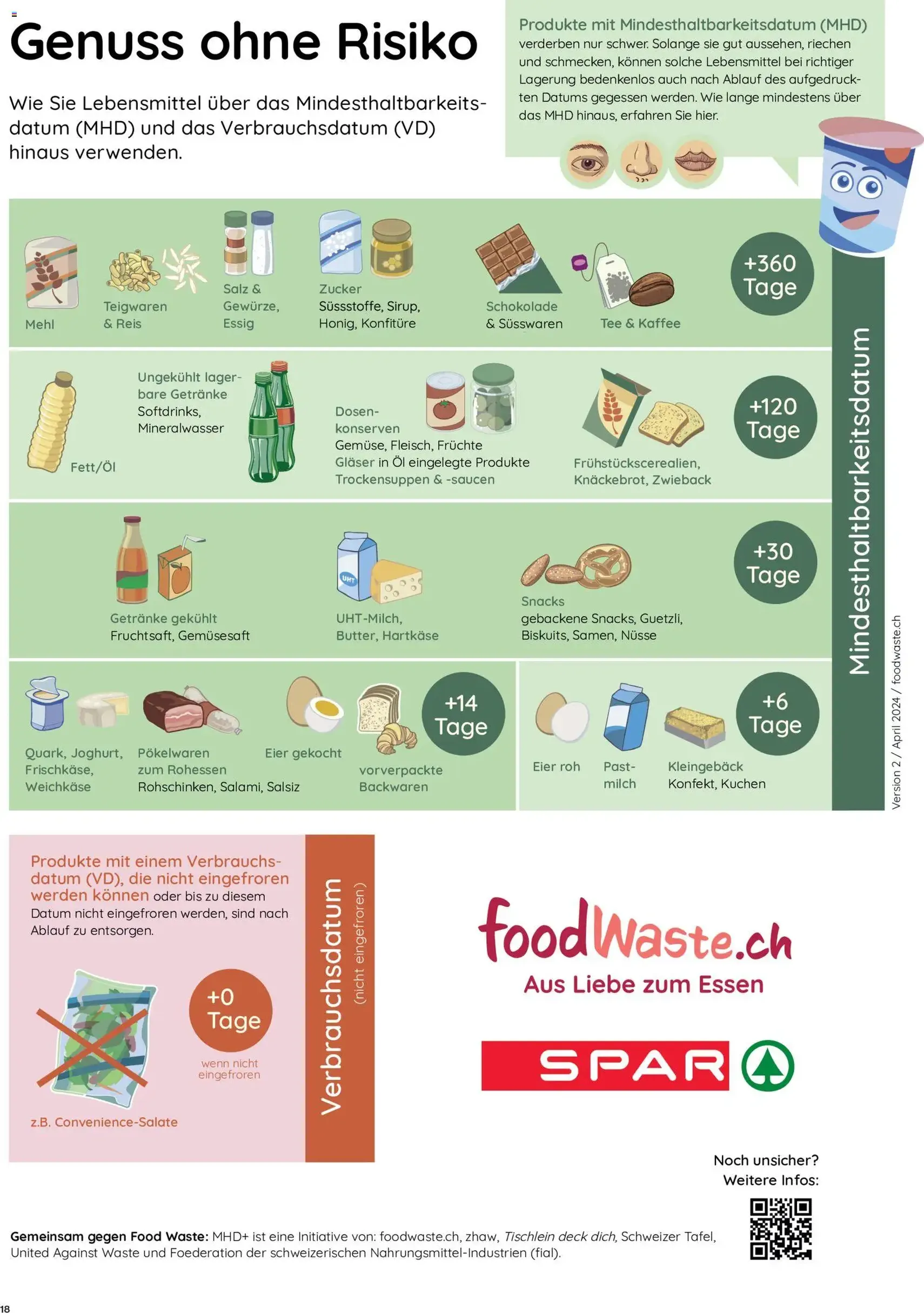 SPAR aktionen - Gültiger Prospekt ab 13.05.2026, Seite 18 von insgesamt 19