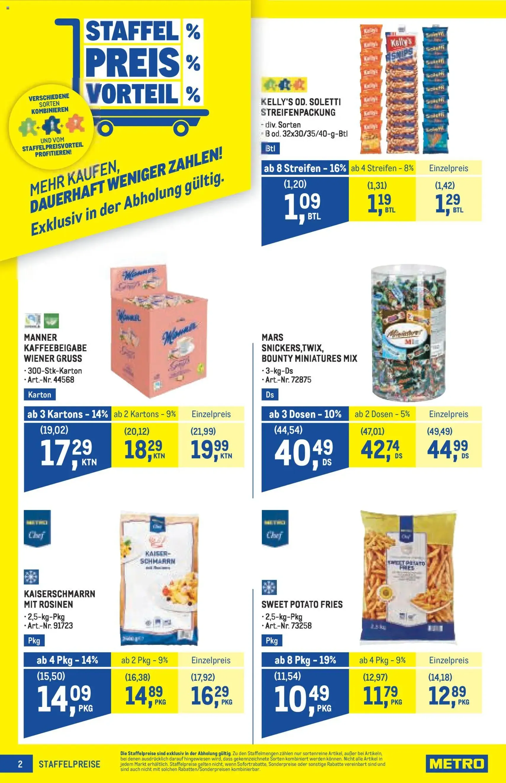 Metro Profi - Gültiger Prospekt ab 22.01.2026, Seite 2 von insgesamt 64