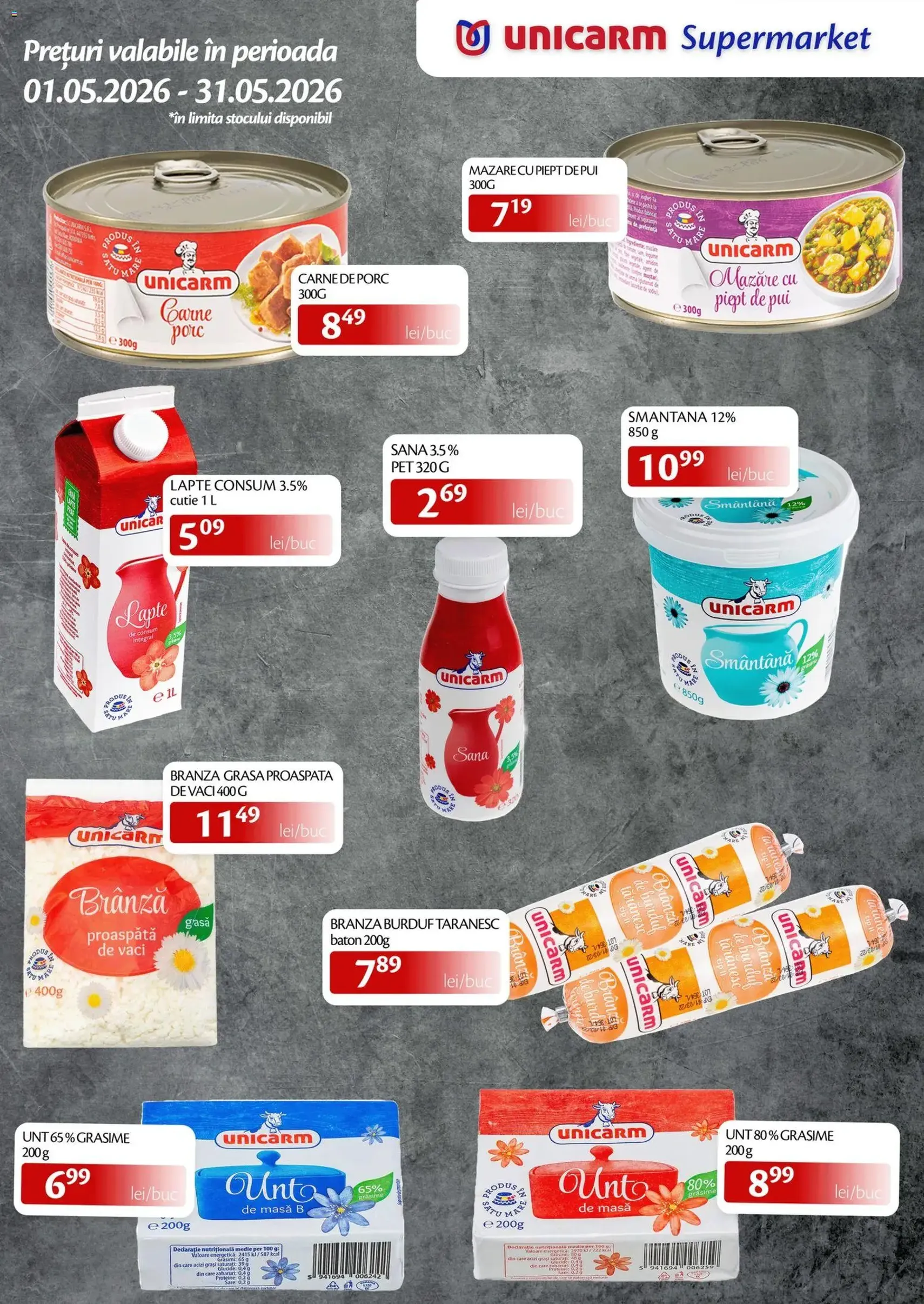 Unicarm Catalog - cataloage valabile începând cu 01.05.2026 pagina 3 din 7