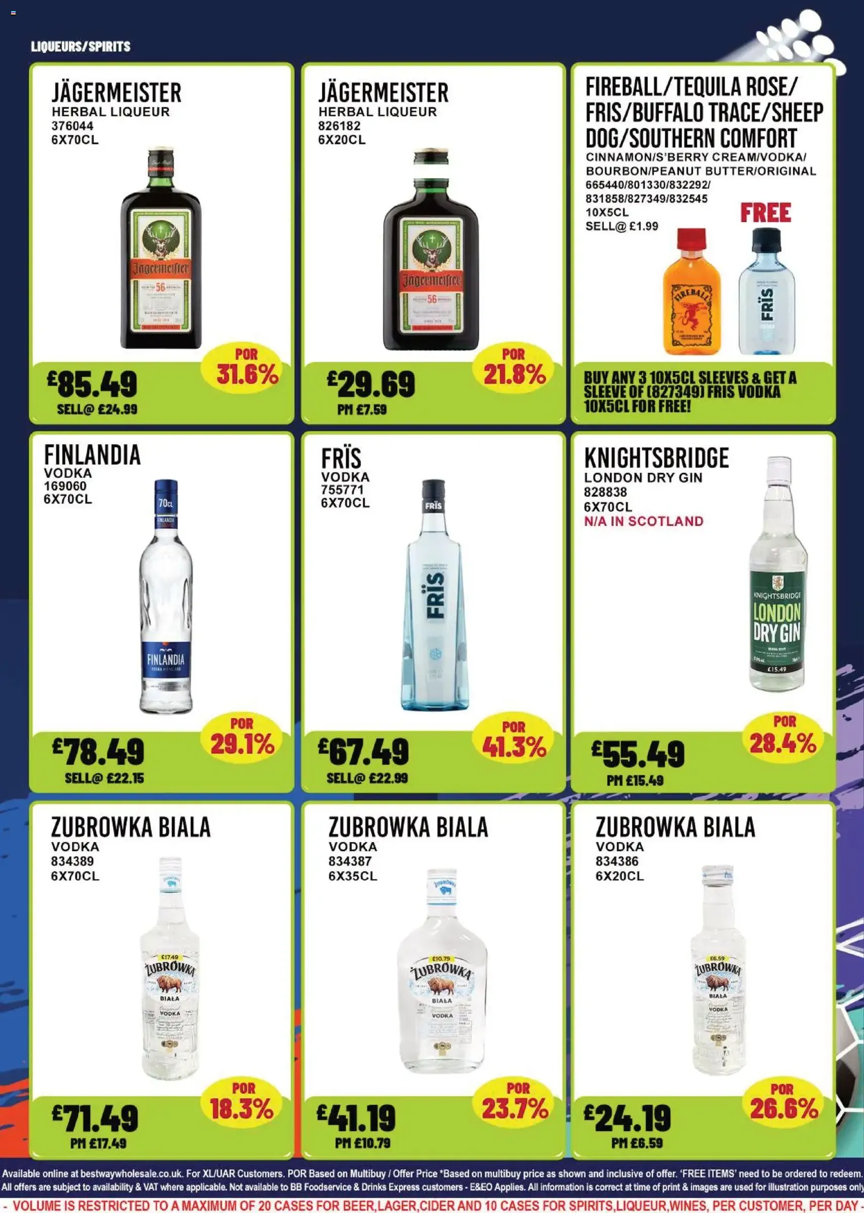 Bestway - Offers - valid flyer from 03/06/2026, page 6 of 20